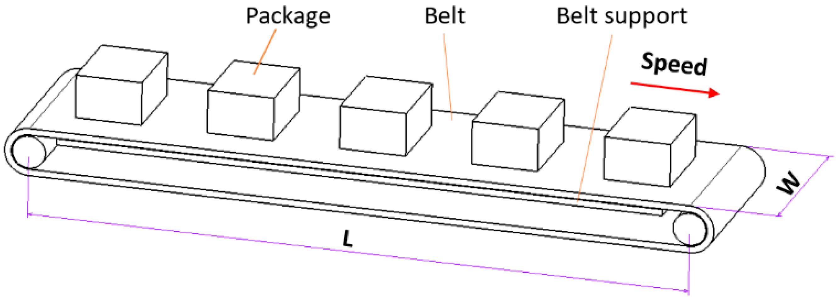 Sustainability 16 04061 g007