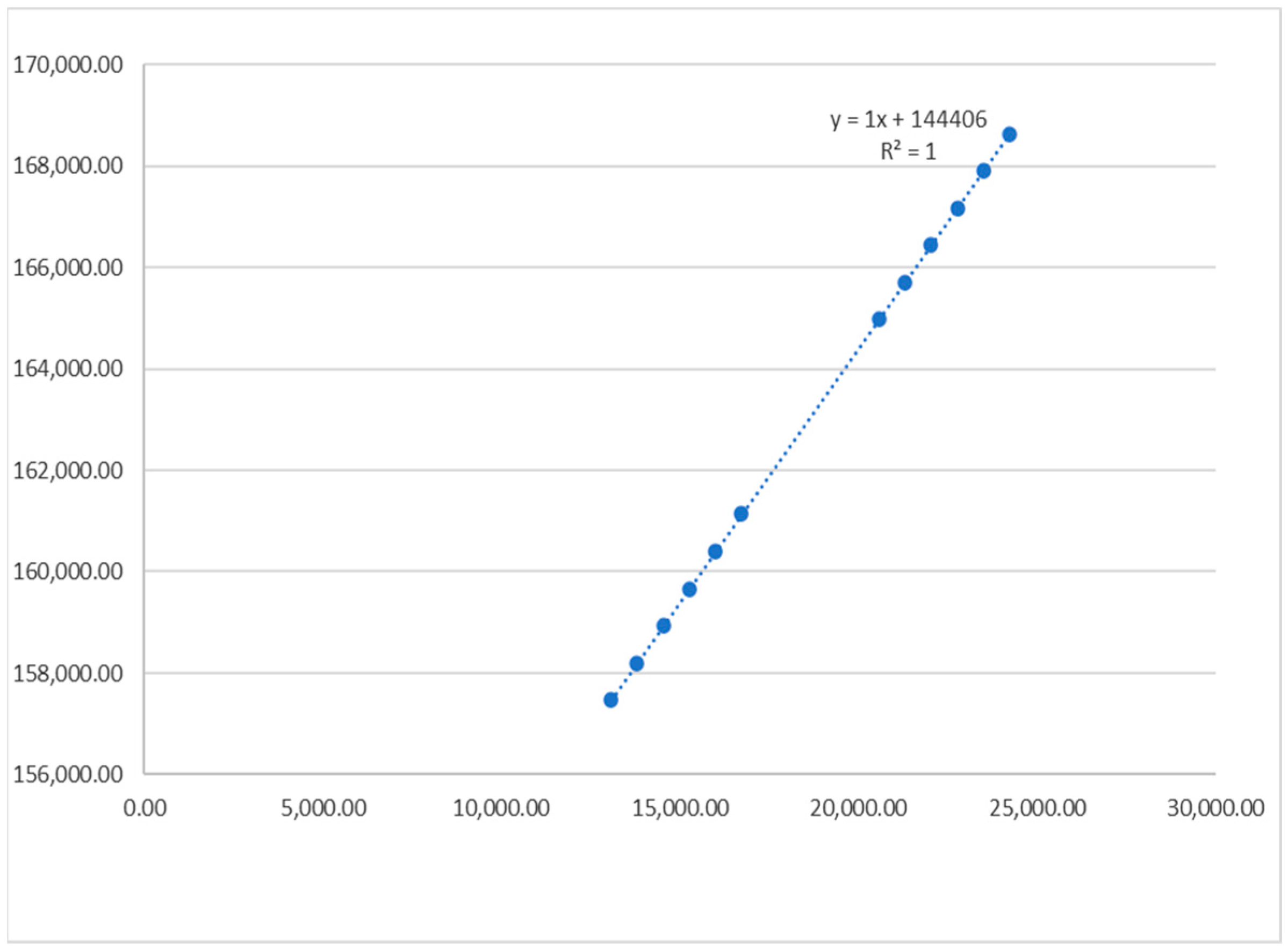 Sustainability 16 04061 g010