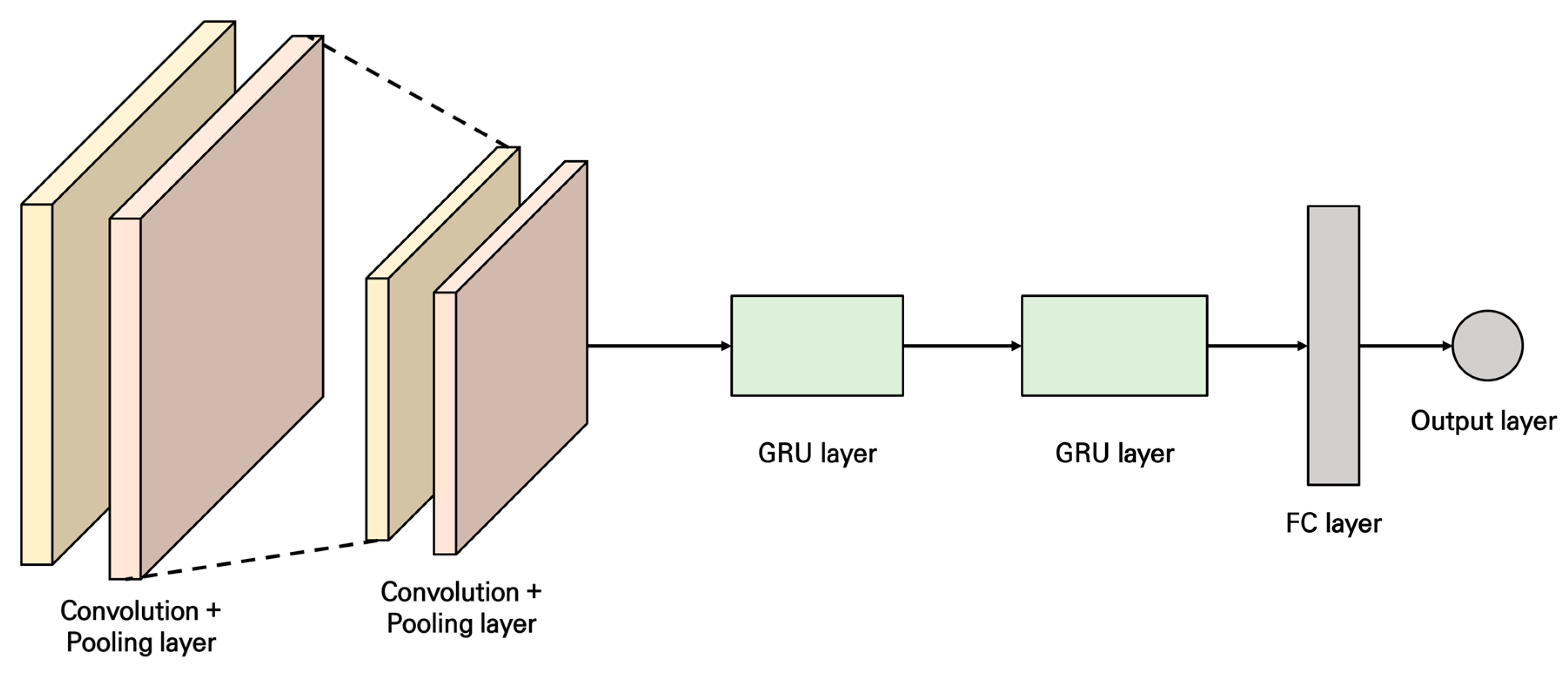 Sustainability 16 04069 g002