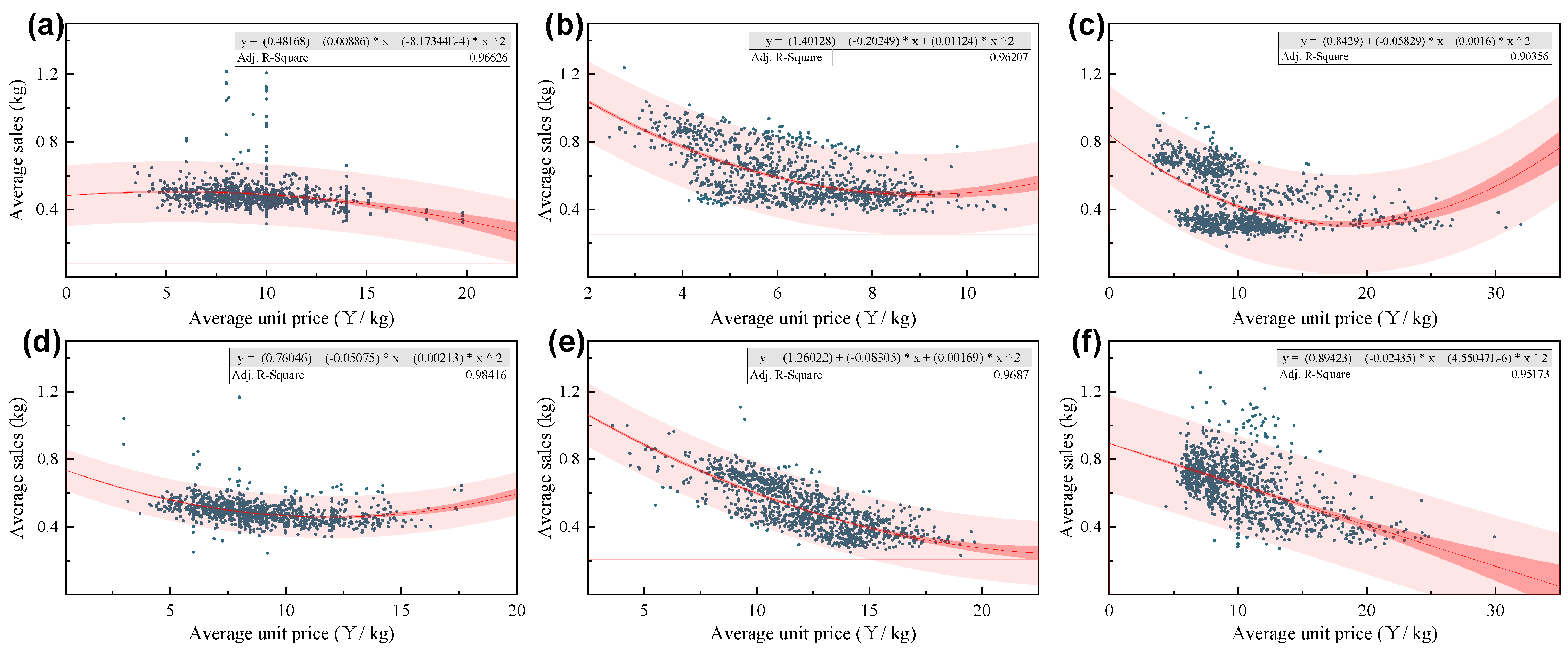 Sustainability 16 04071 g011
