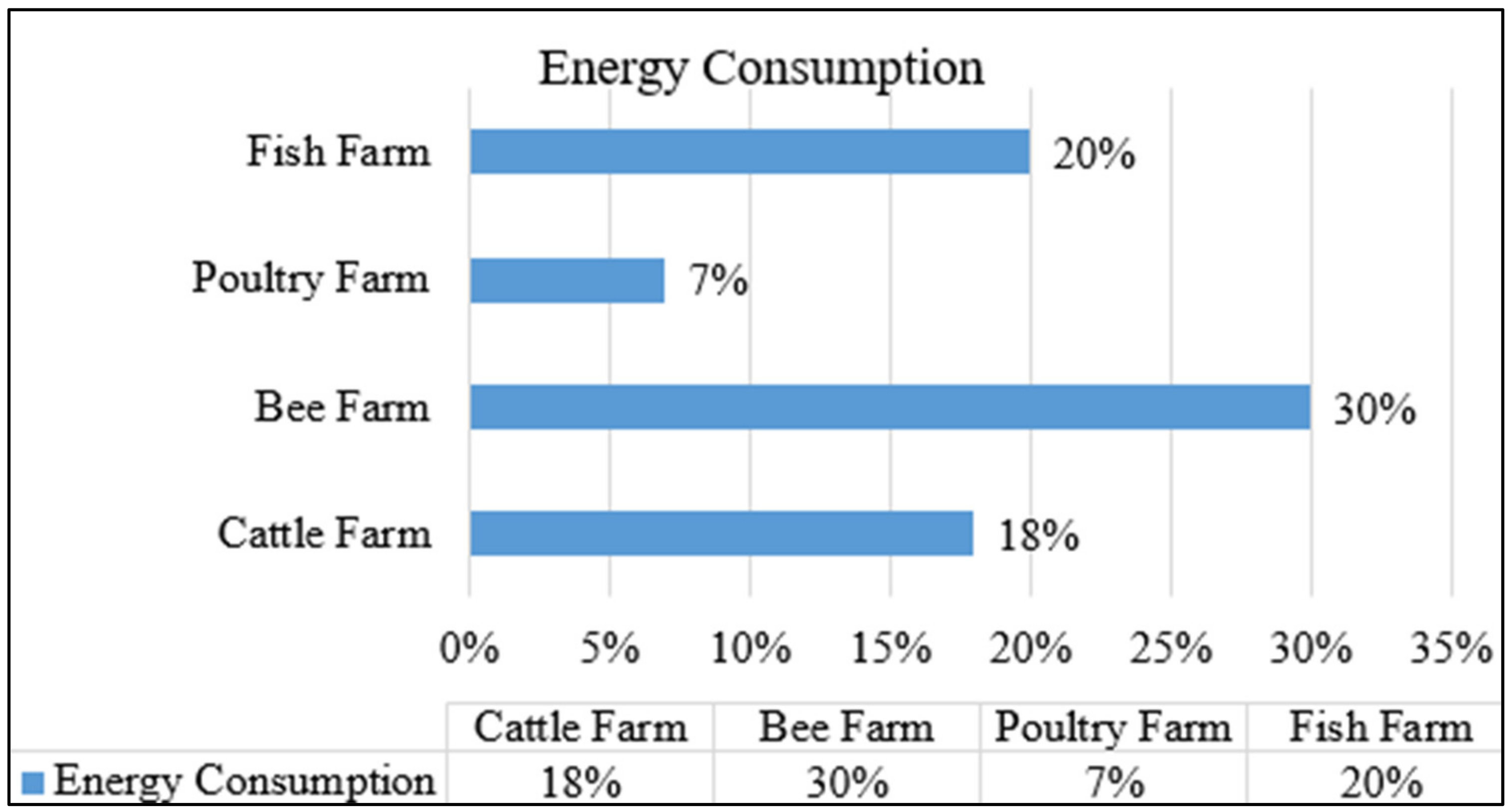 Sustainability 16 04073 g009