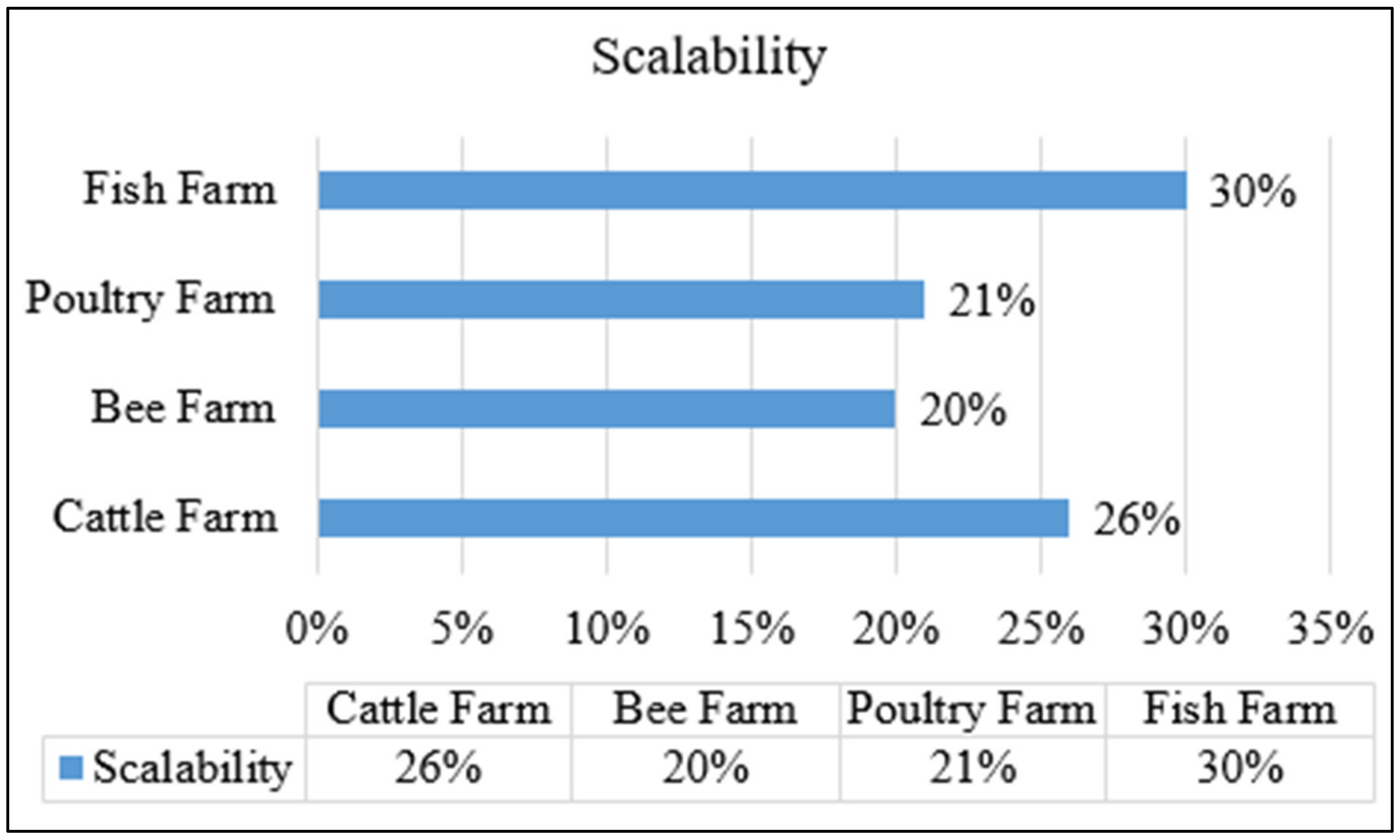 Sustainability 16 04073 g011