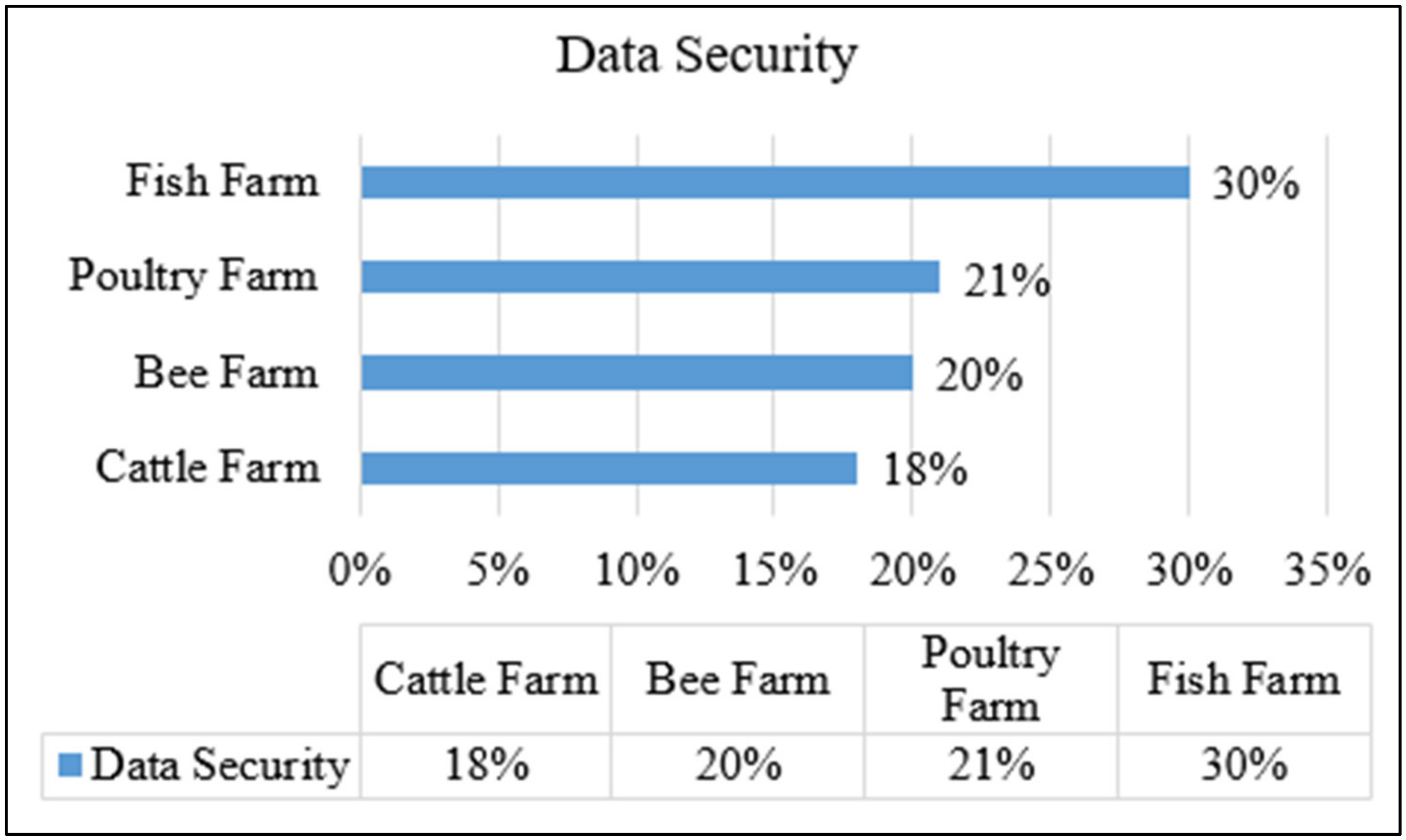 Sustainability 16 04073 g012