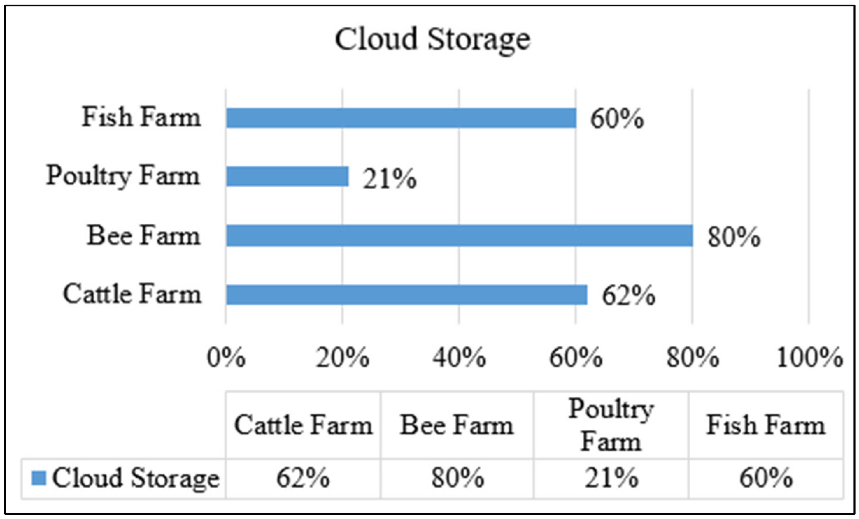 Sustainability 16 04073 g013