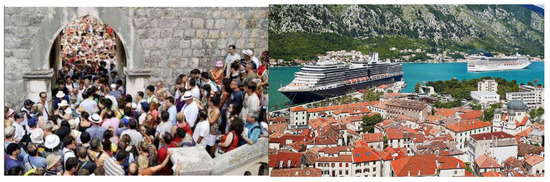 Sustainability 16 04080 g003