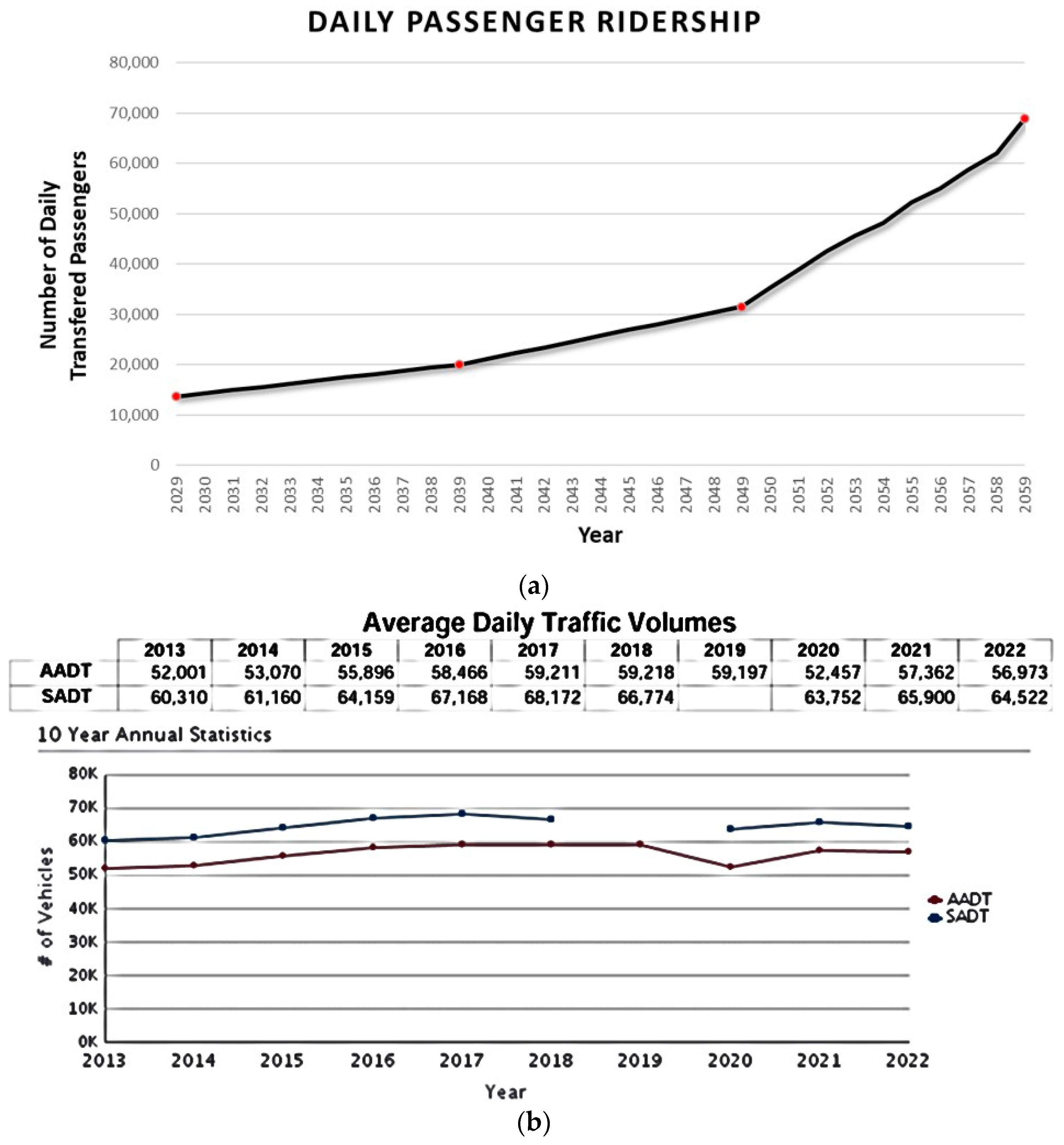 Sustainability 16 04081 g002