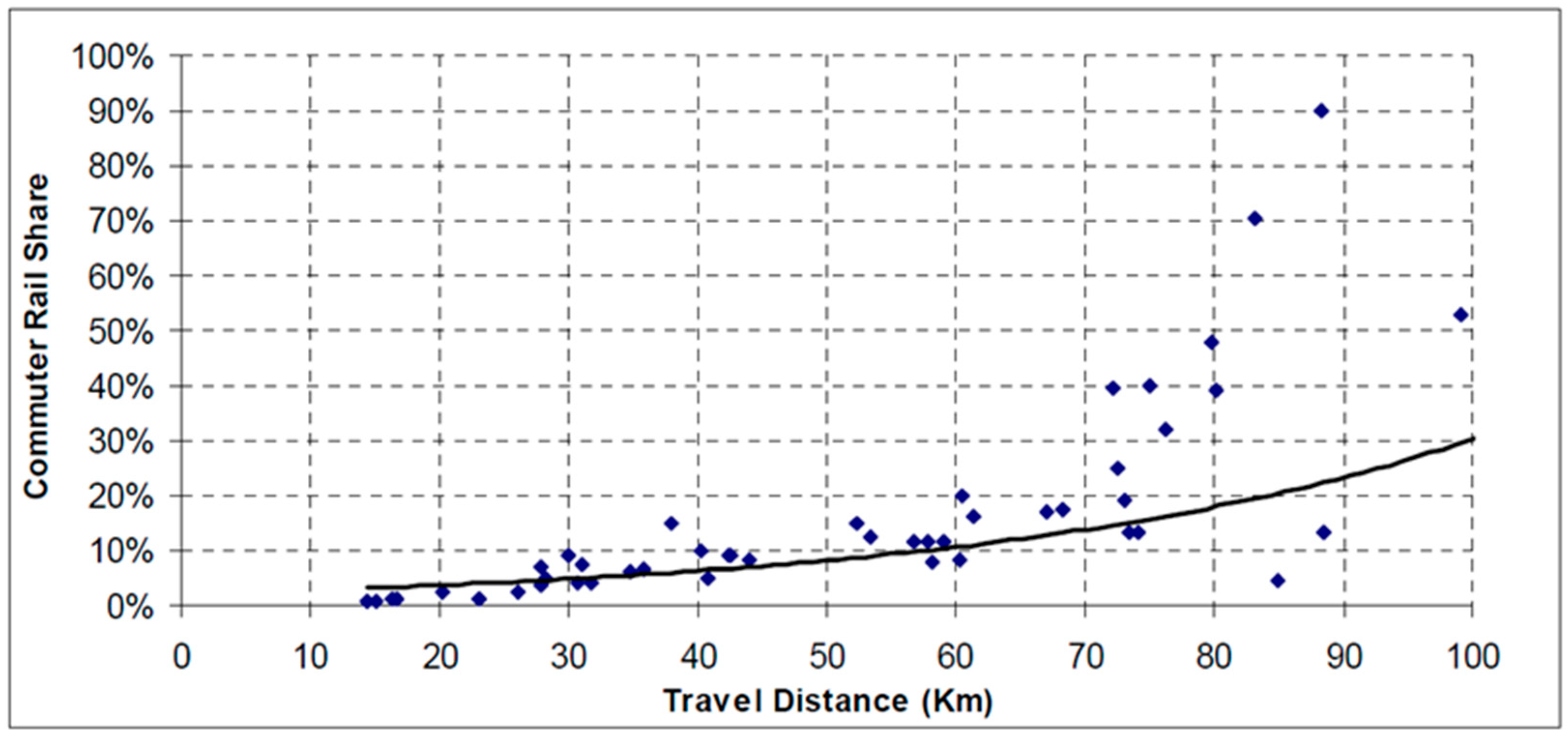 Sustainability 16 04081 g003