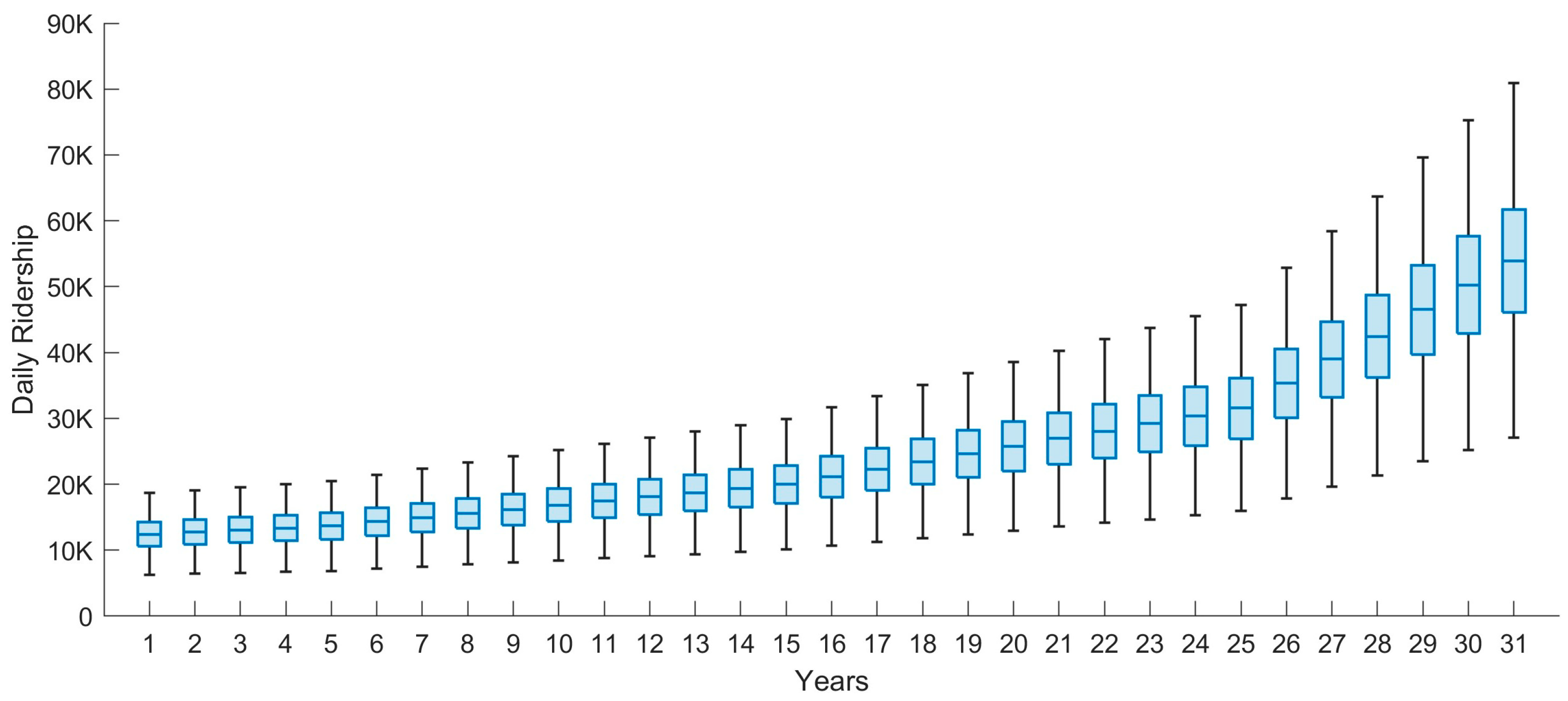 Sustainability 16 04081 g004