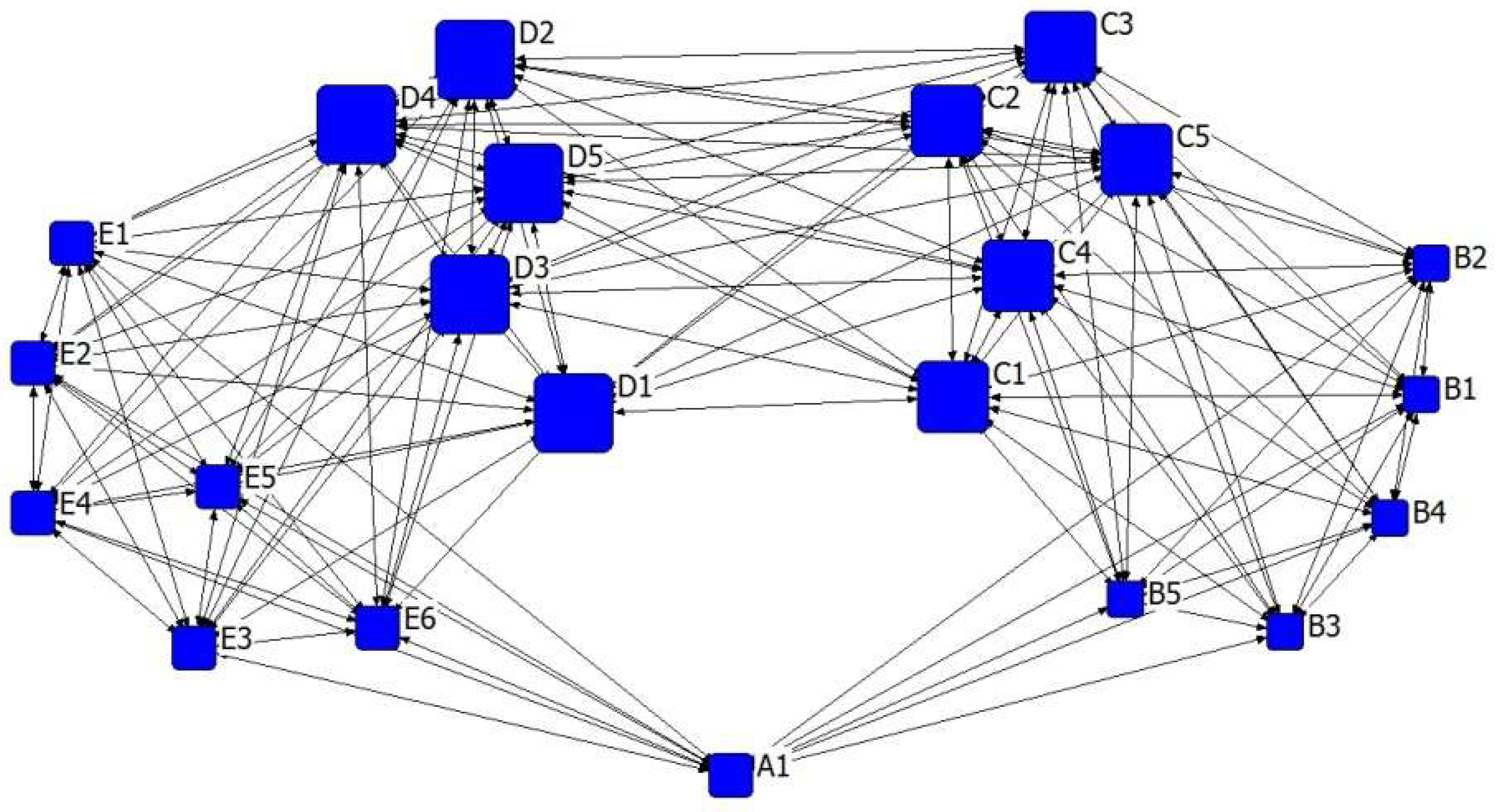 Sustainability 16 04085 g002