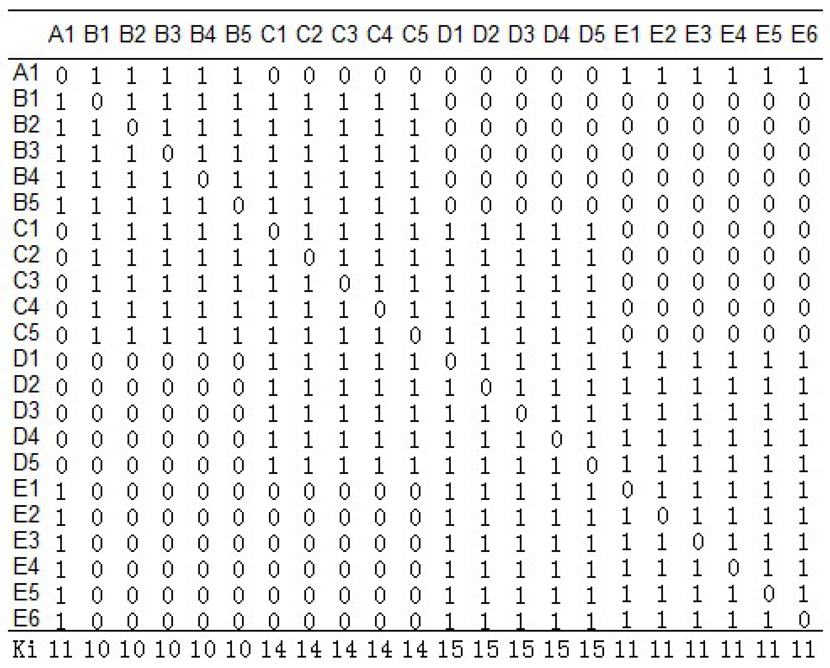 Sustainability 16 04085 g003