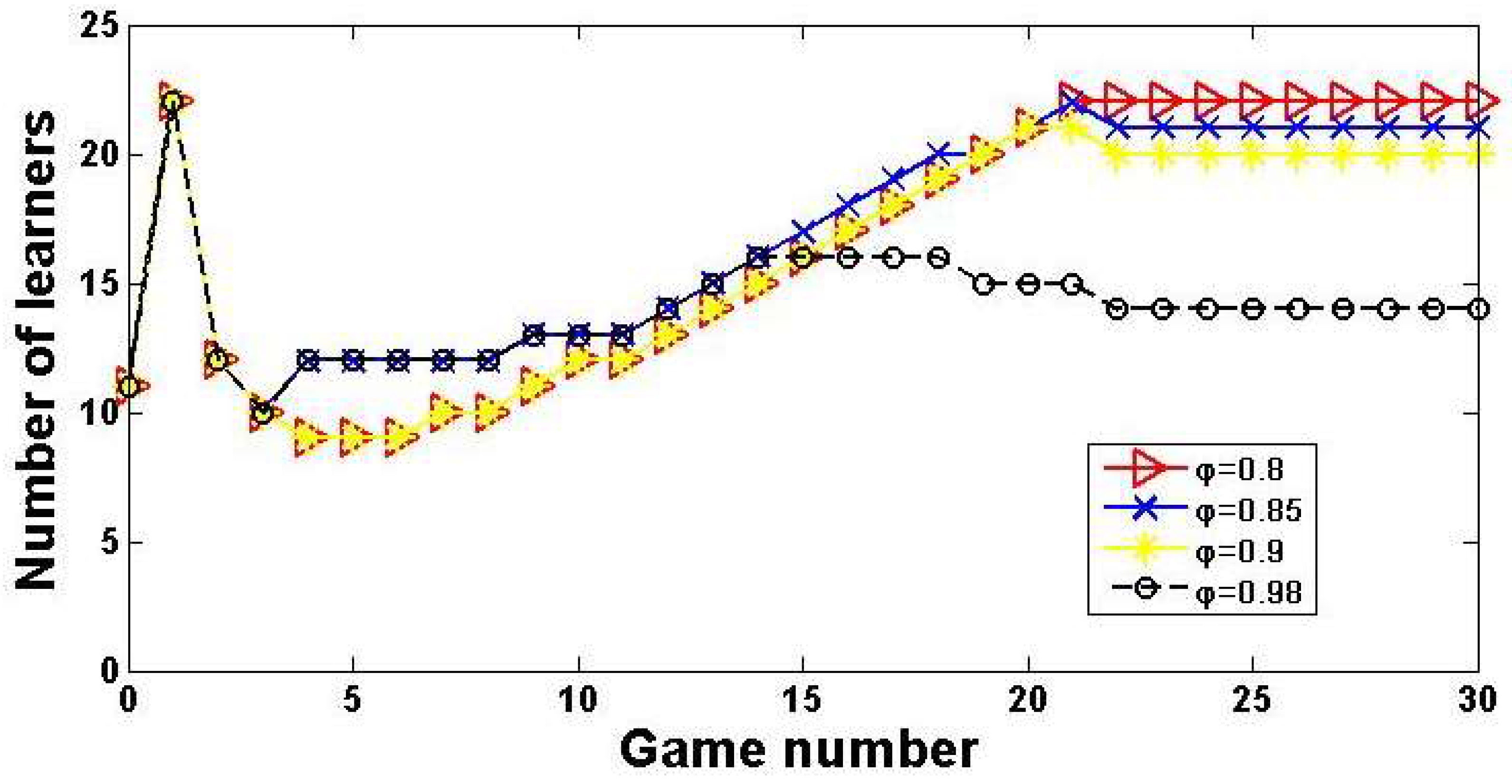 Sustainability 16 04085 g005