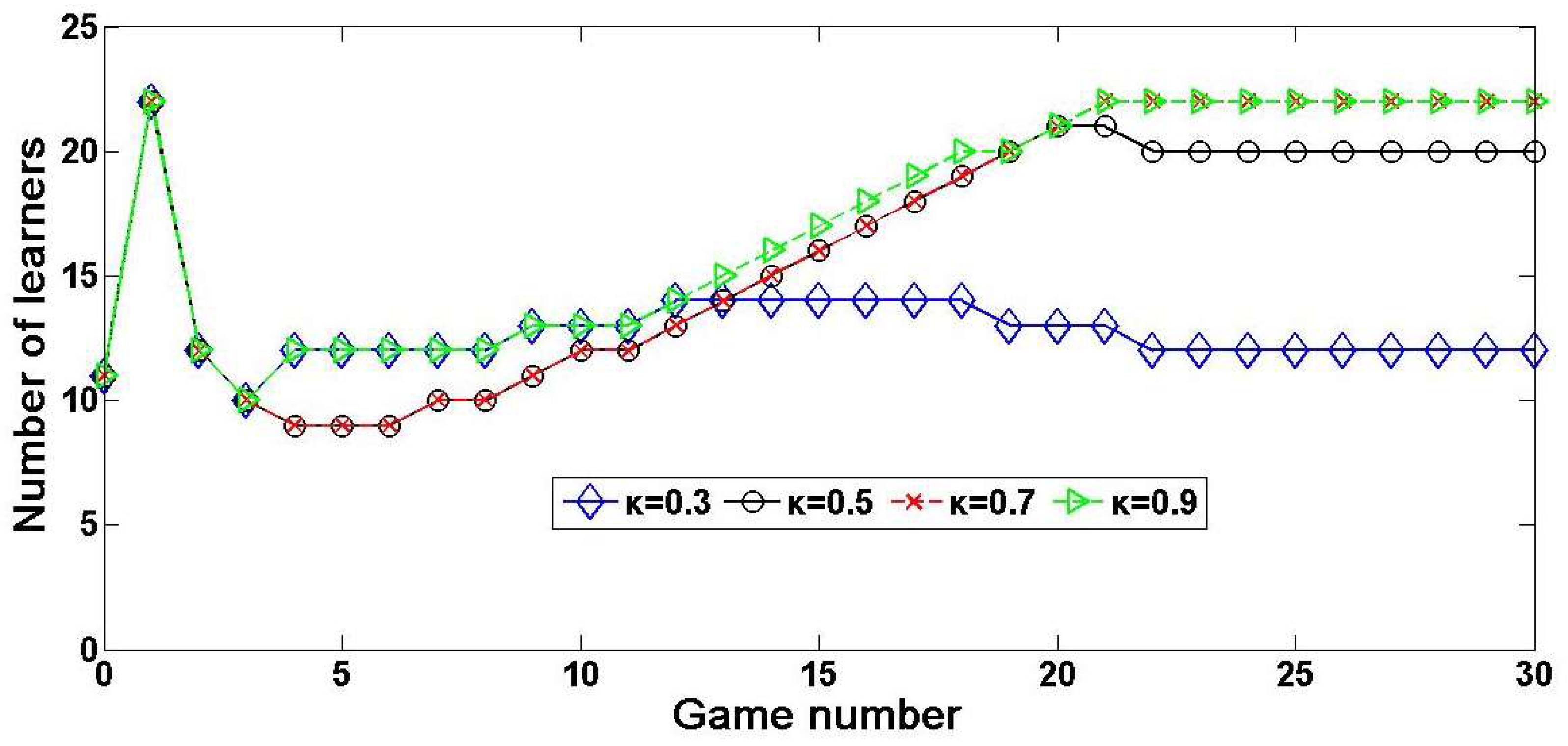 Sustainability 16 04085 g006