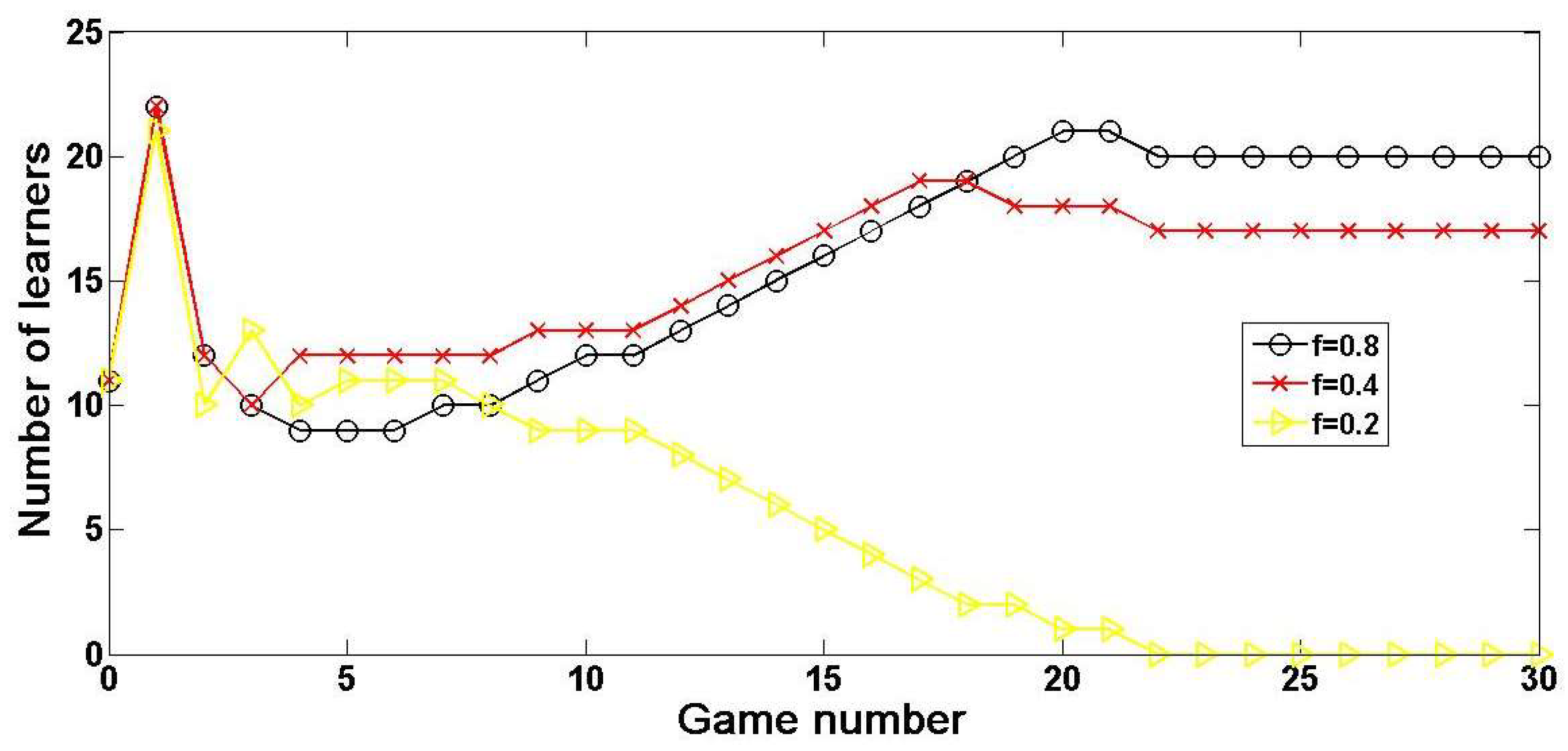 Sustainability 16 04085 g008