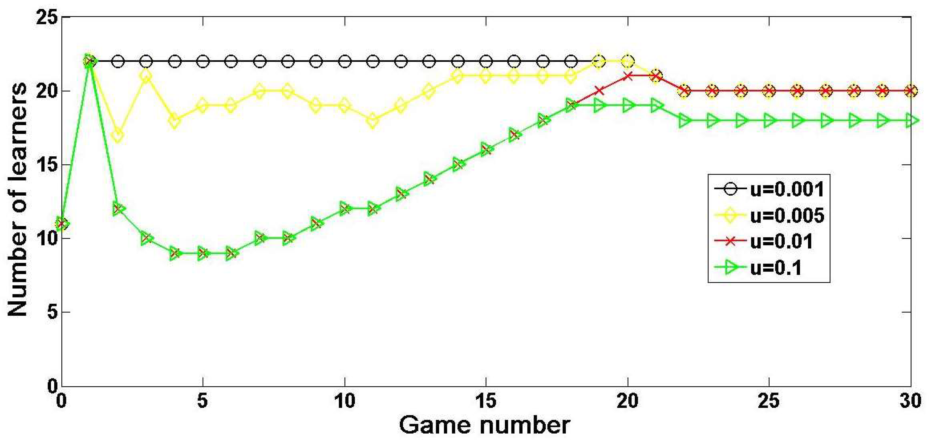 Sustainability 16 04085 g009
