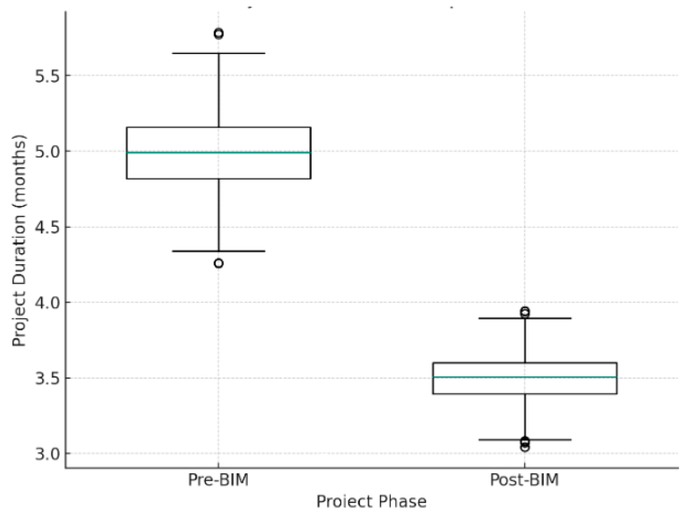 Sustainability 16 04094 g009