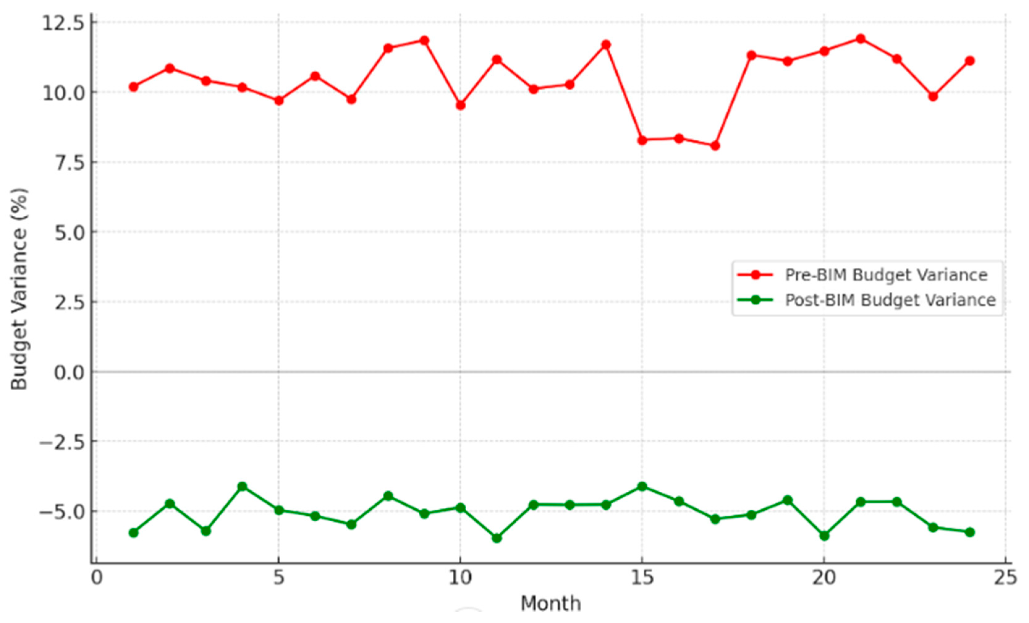 Sustainability 16 04094 g010