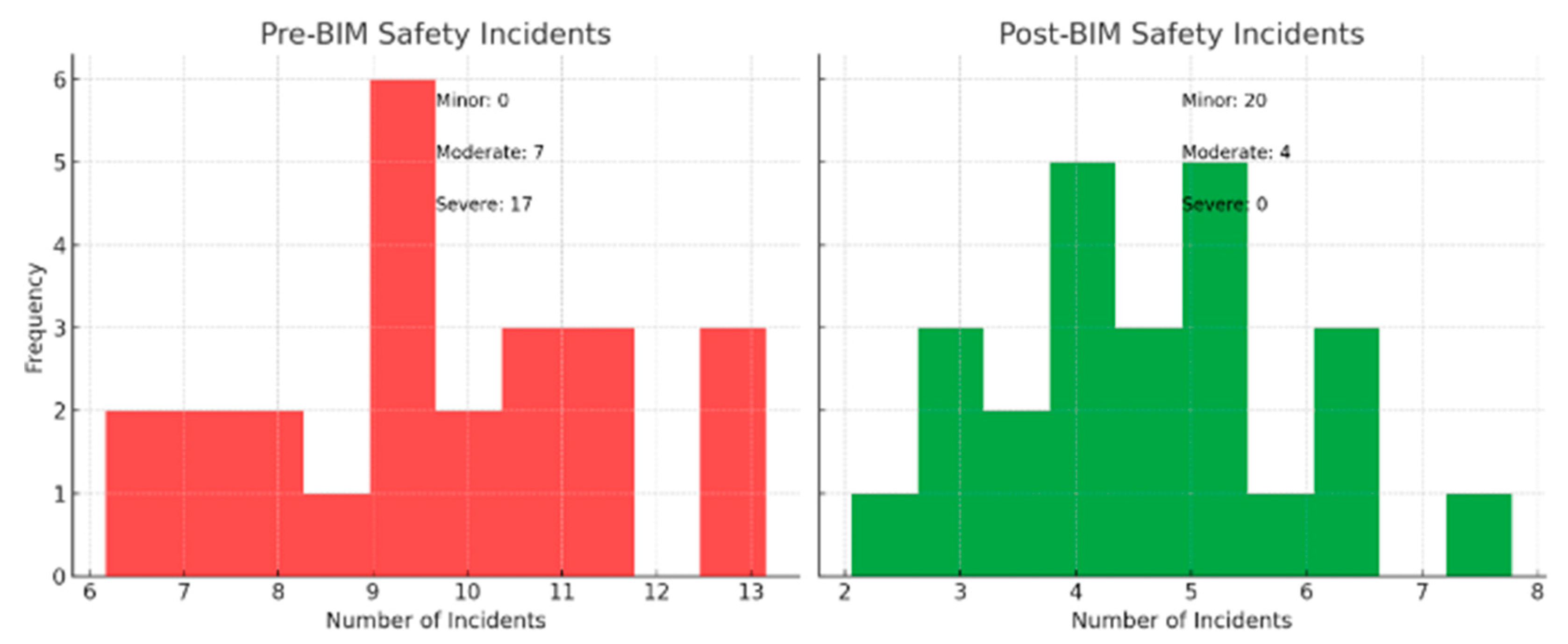Sustainability 16 04094 g013
