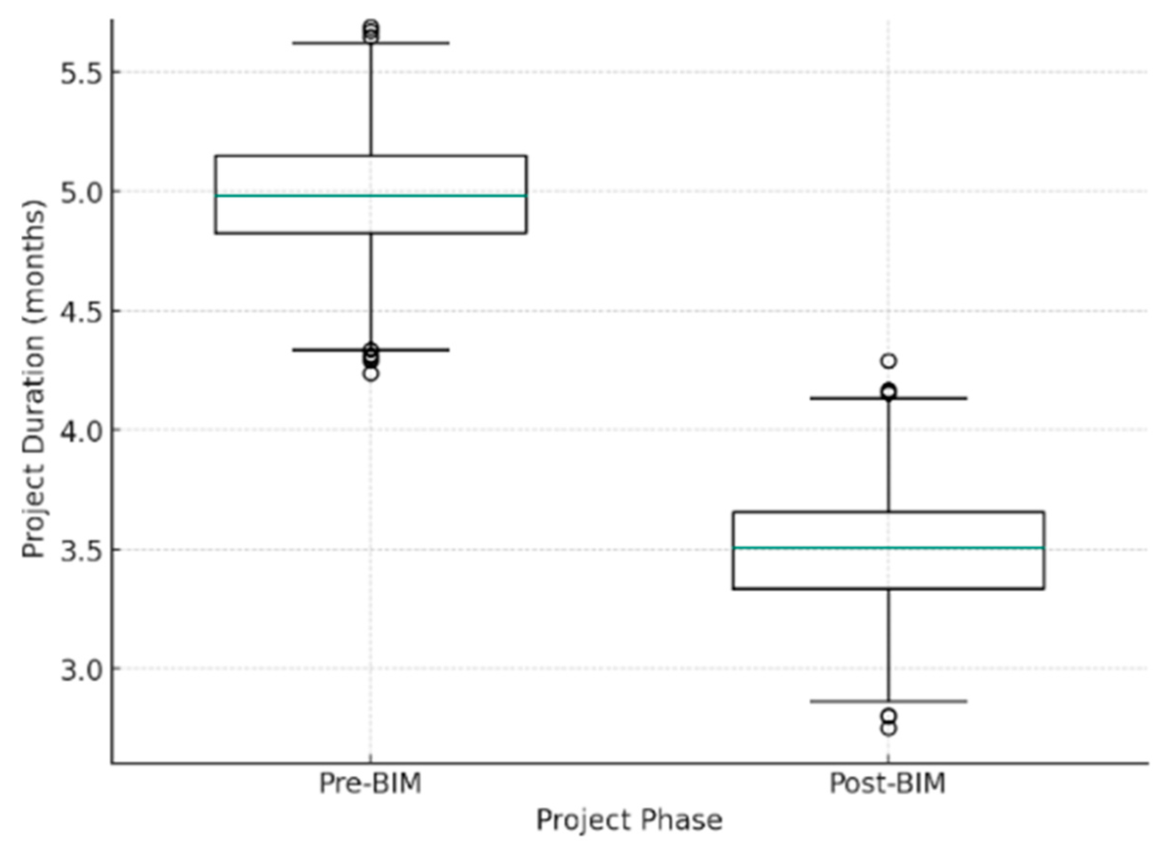 Sustainability 16 04094 g014