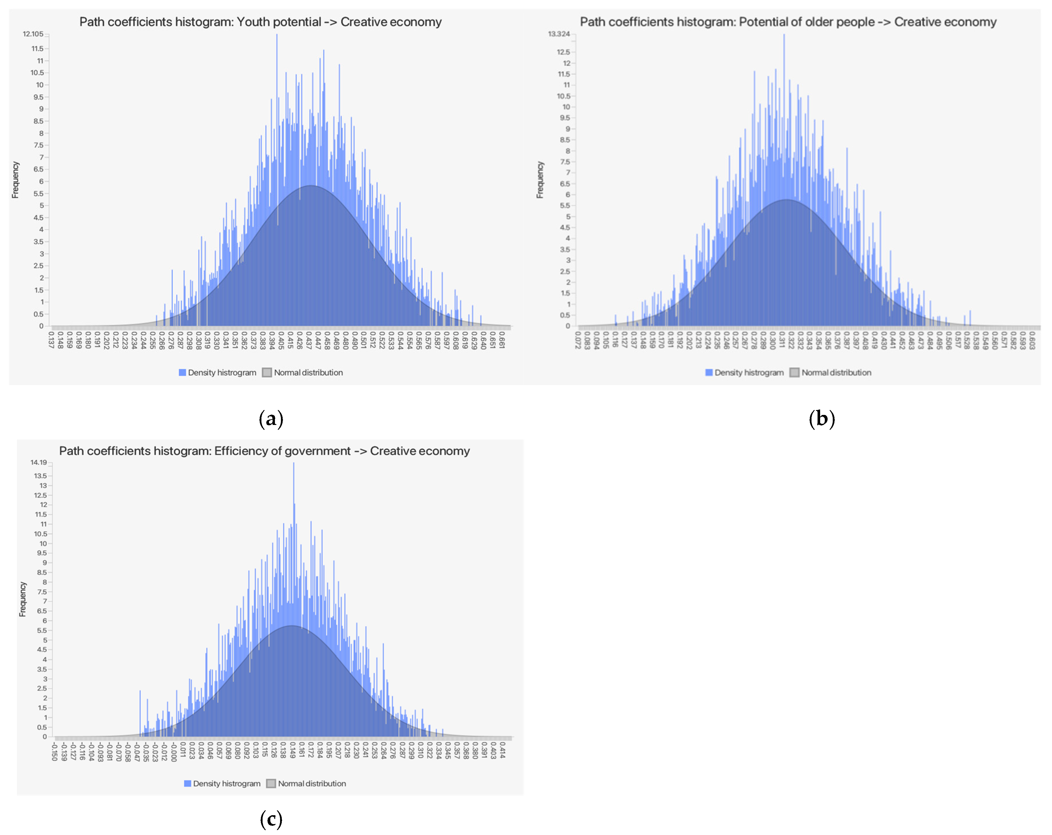 Sustainability 16 04095 g002