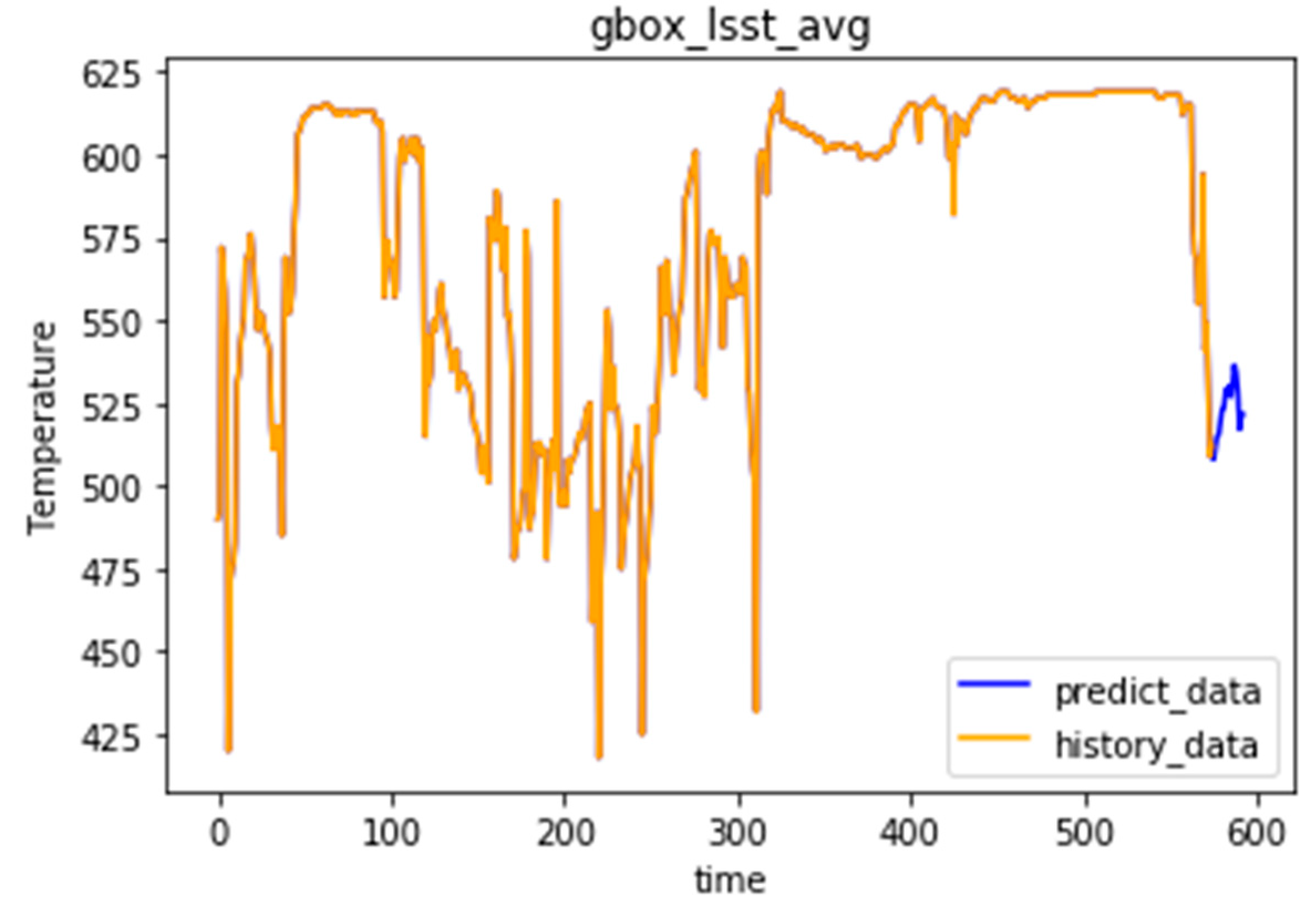 Sustainability 16 04099 g009