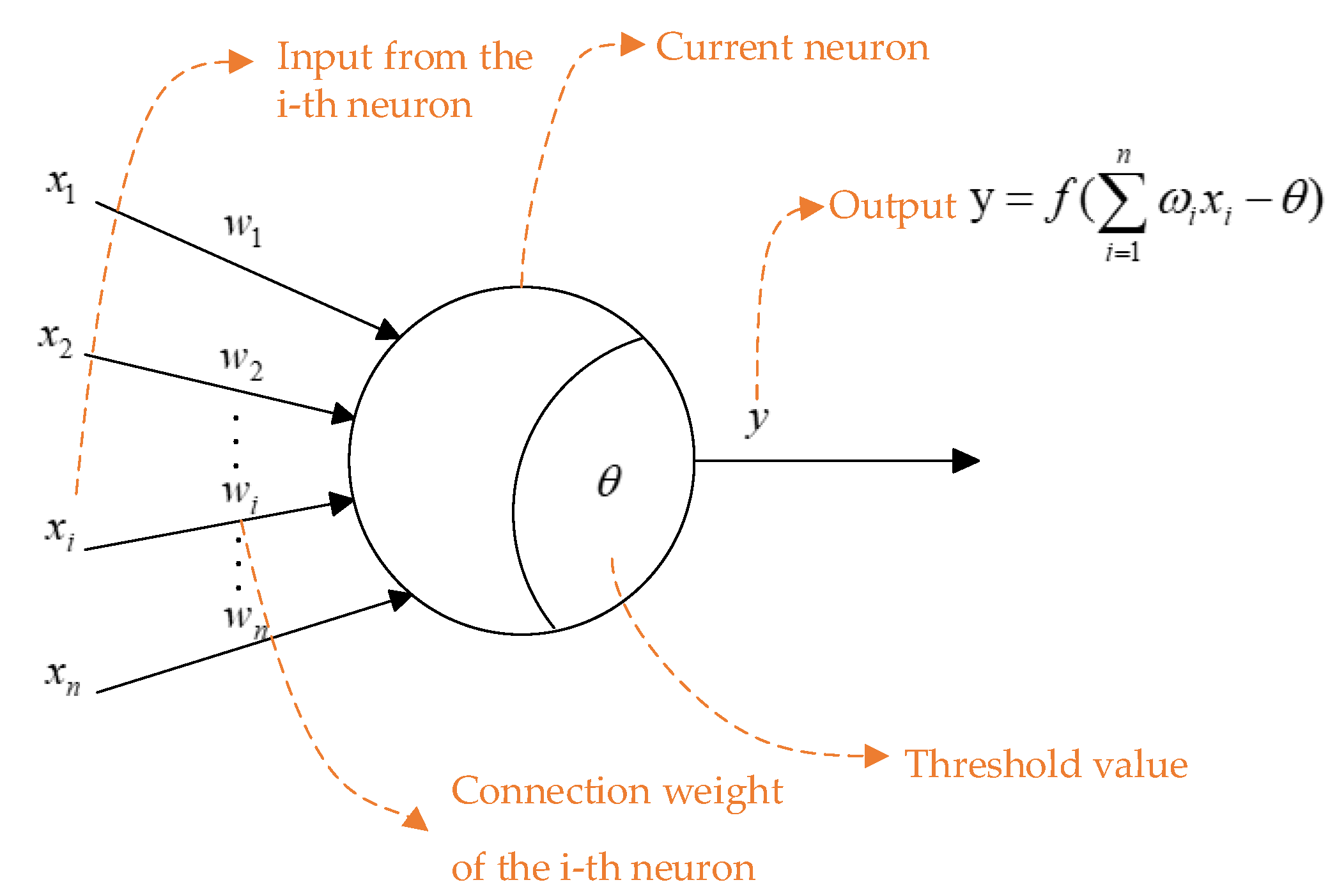 Sustainability 16 04110 g002