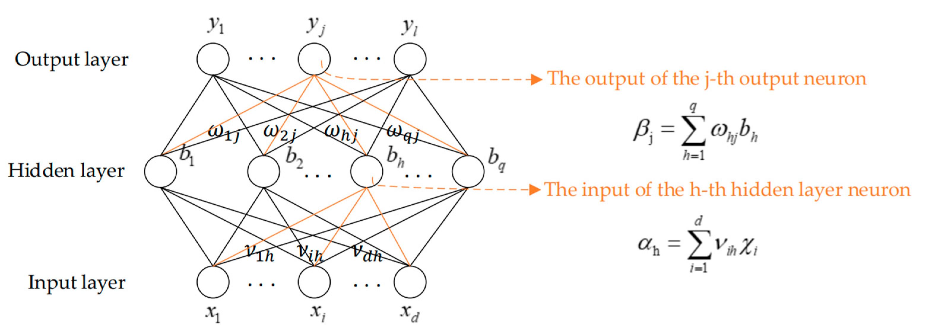 Sustainability 16 04110 g003