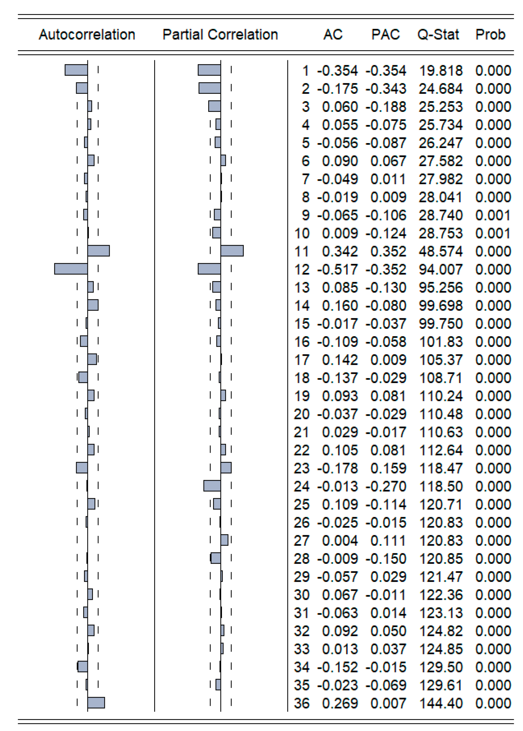 Sustainability 16 04110 g006