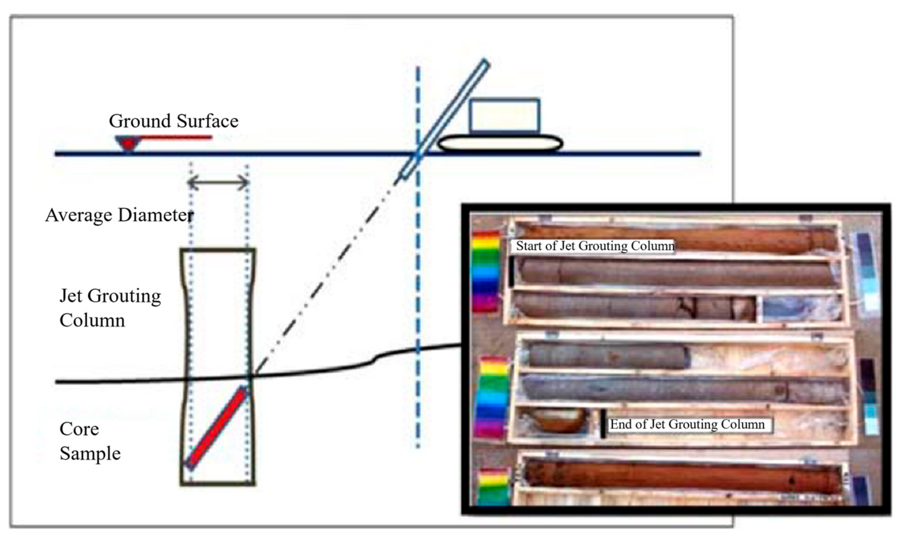 Sustainability 16 04113 g007