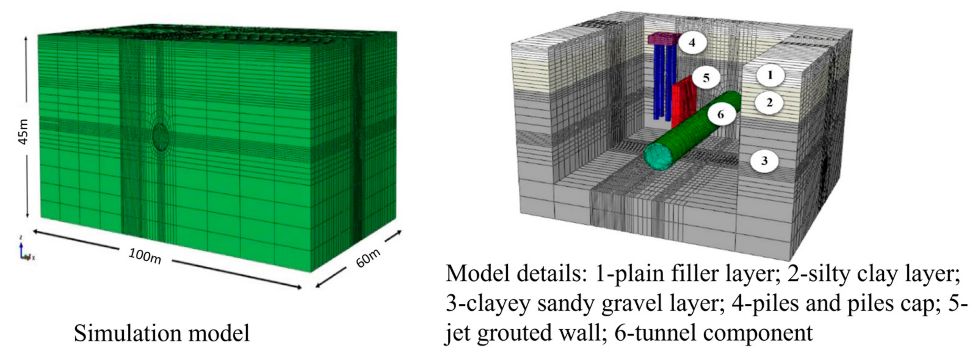 Sustainability 16 04113 g009