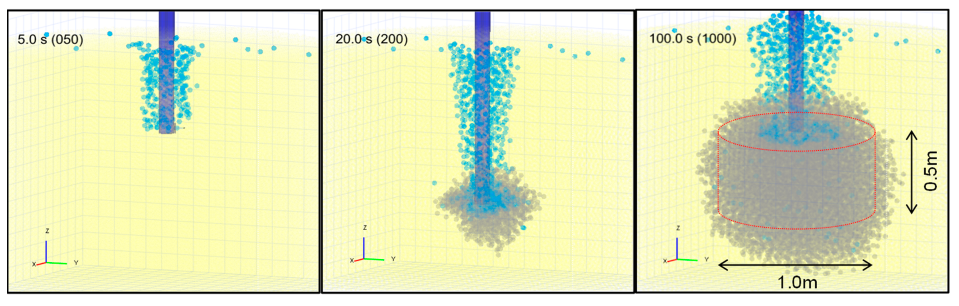 Sustainability 16 04113 g012