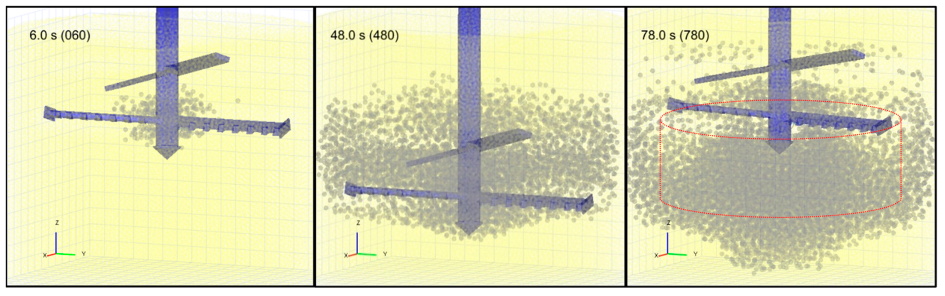 Sustainability 16 04113 g014