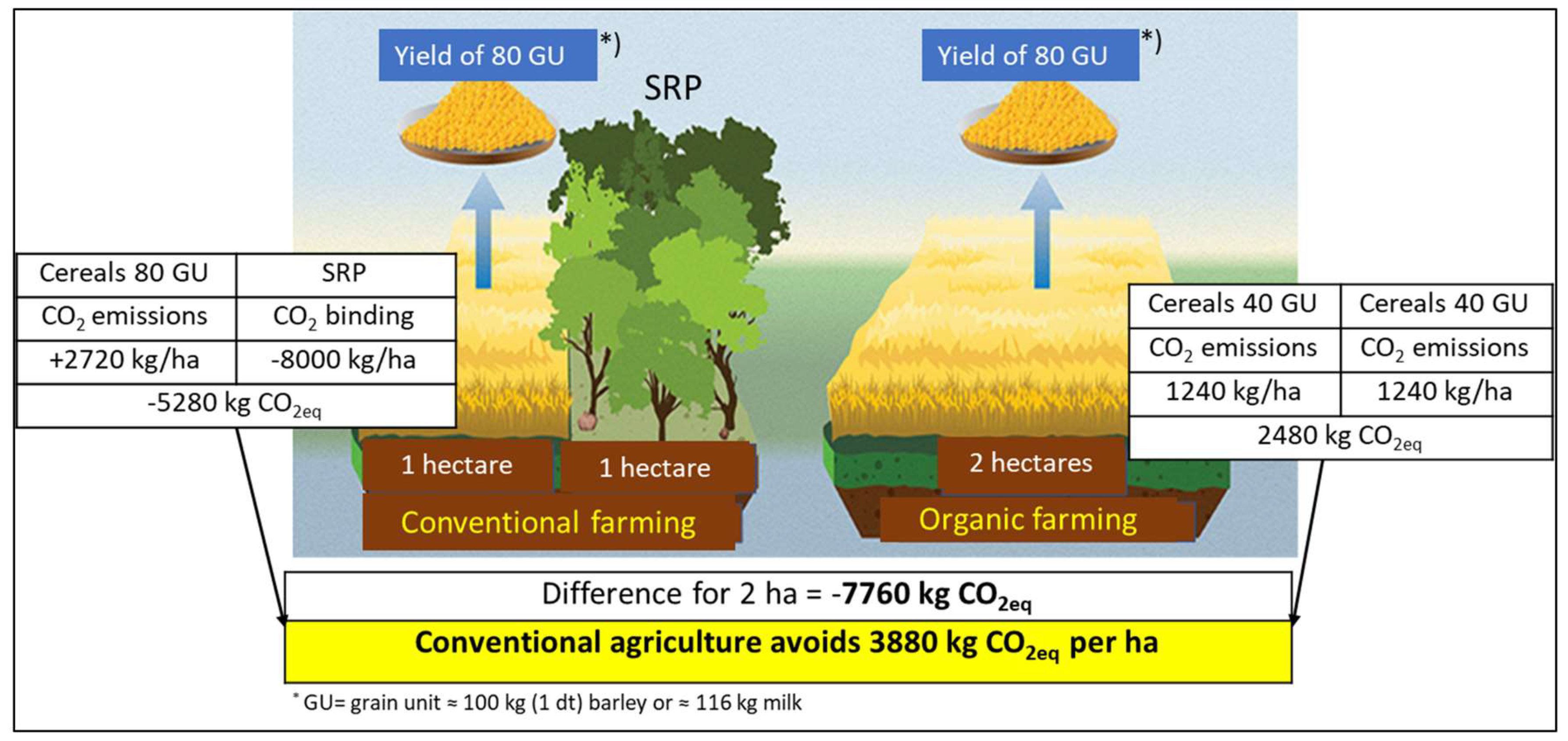 Sustainability 16 04114 g002 Sustainability 16 04114 g002