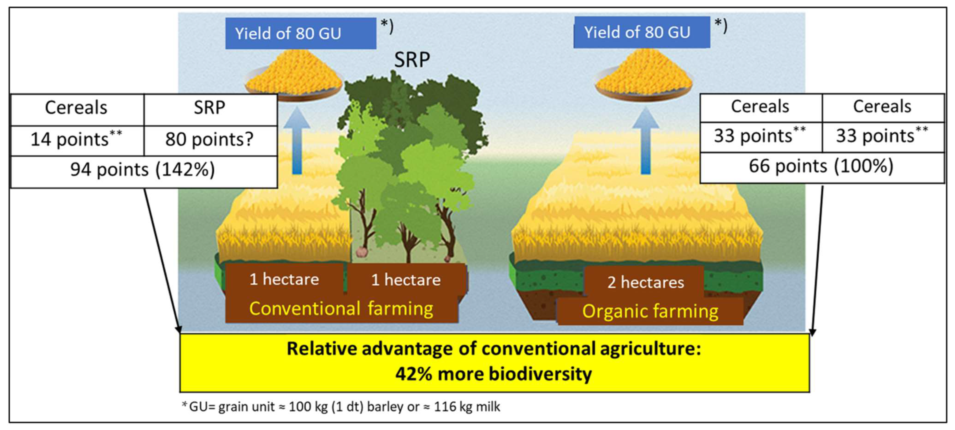Sustainability 16 04114 g003 Sustainability 16 04114 g003