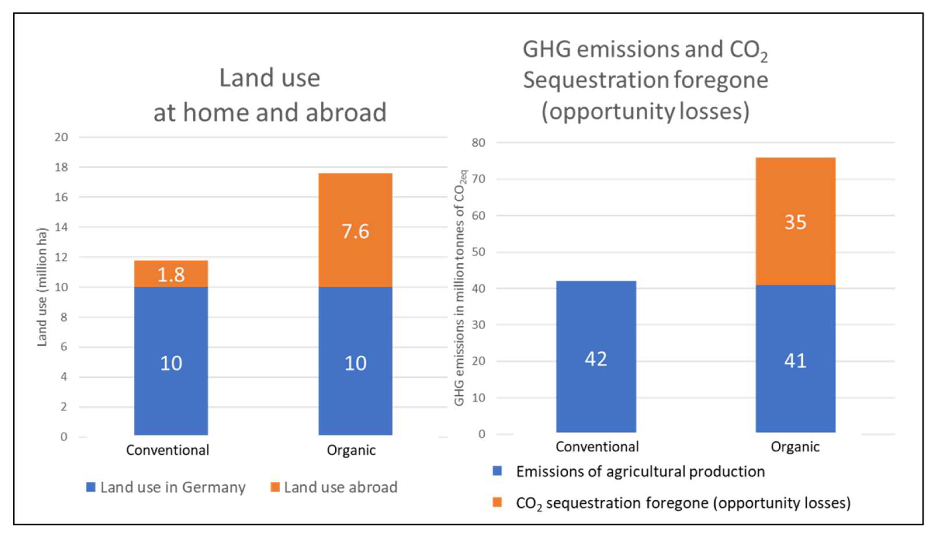 Sustainability 16 04114 g011 Sustainability 16 04114 g011