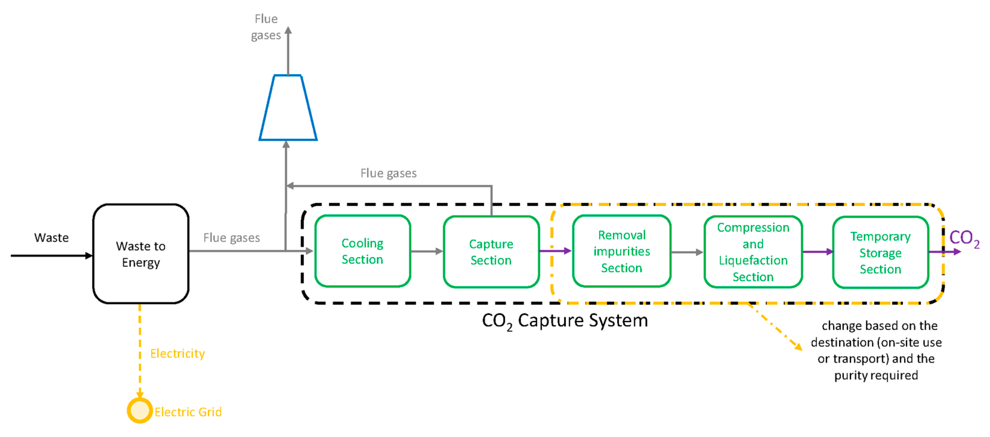 Sustainability 16 04117 g004