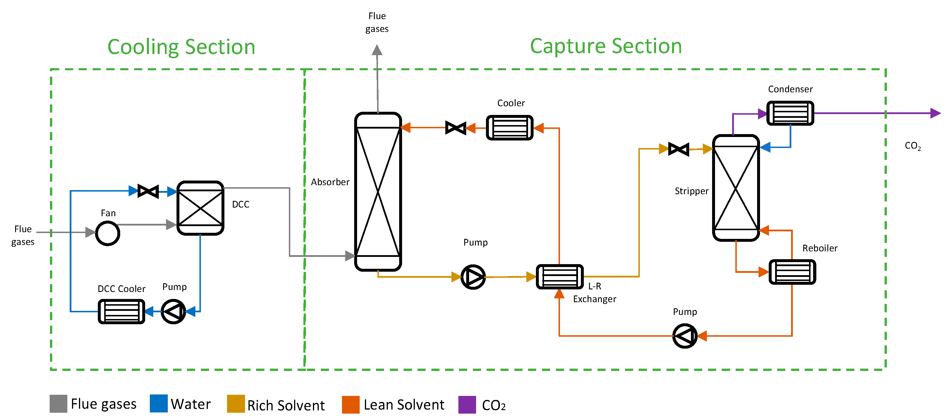 Sustainability 16 04117 g005