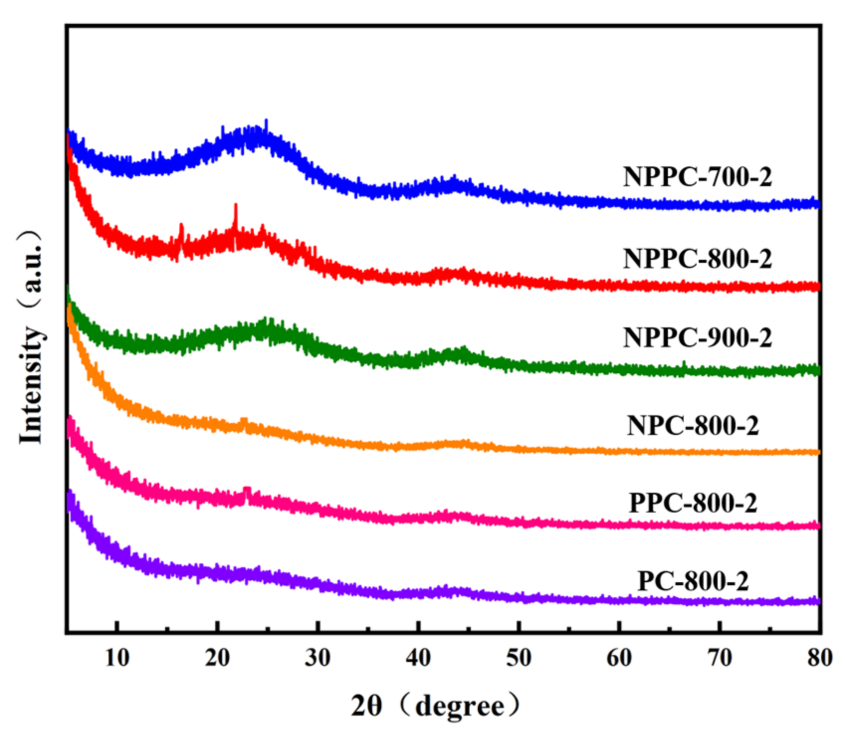 Sustainability 16 04120 g002