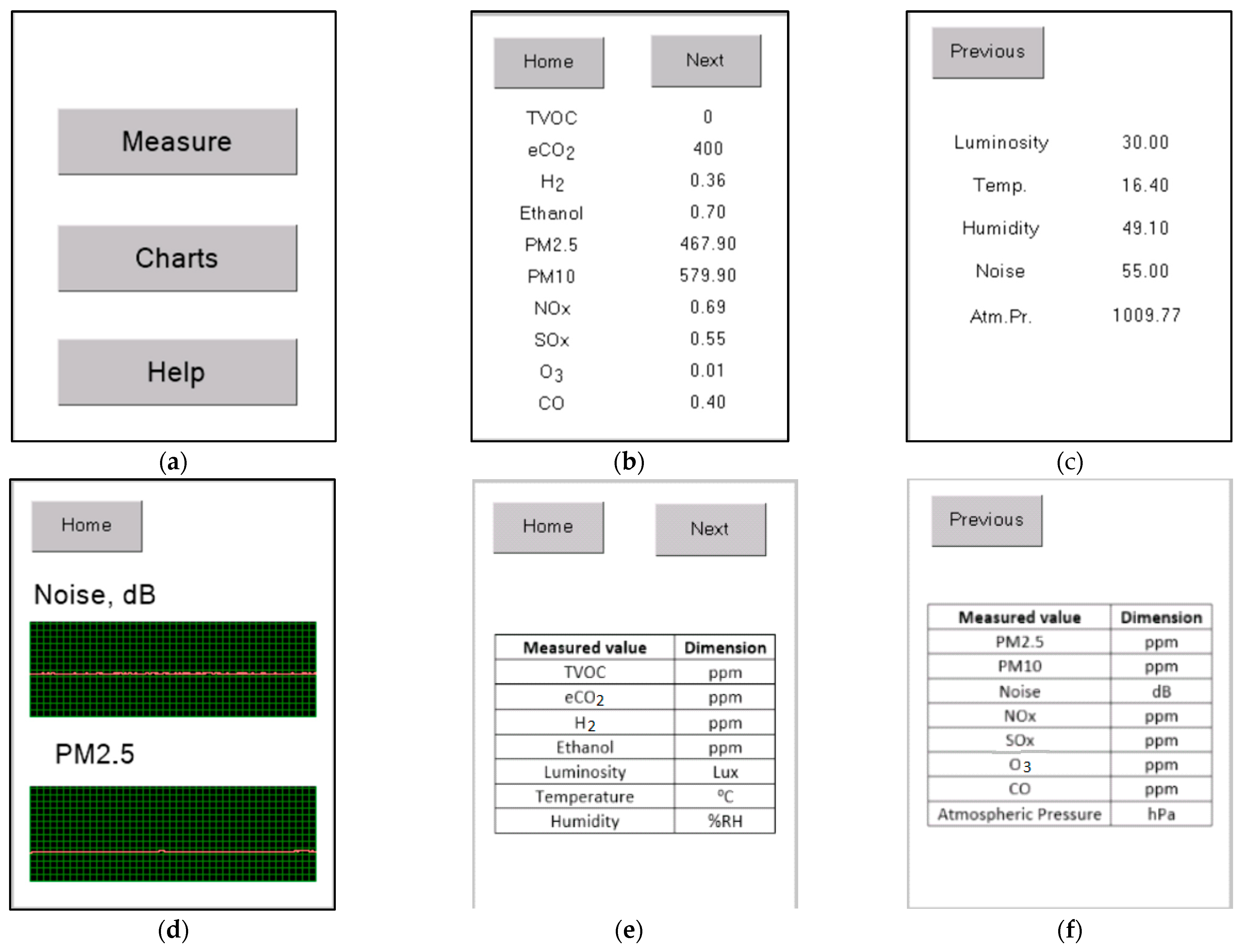 Sustainability 16 04124 g006