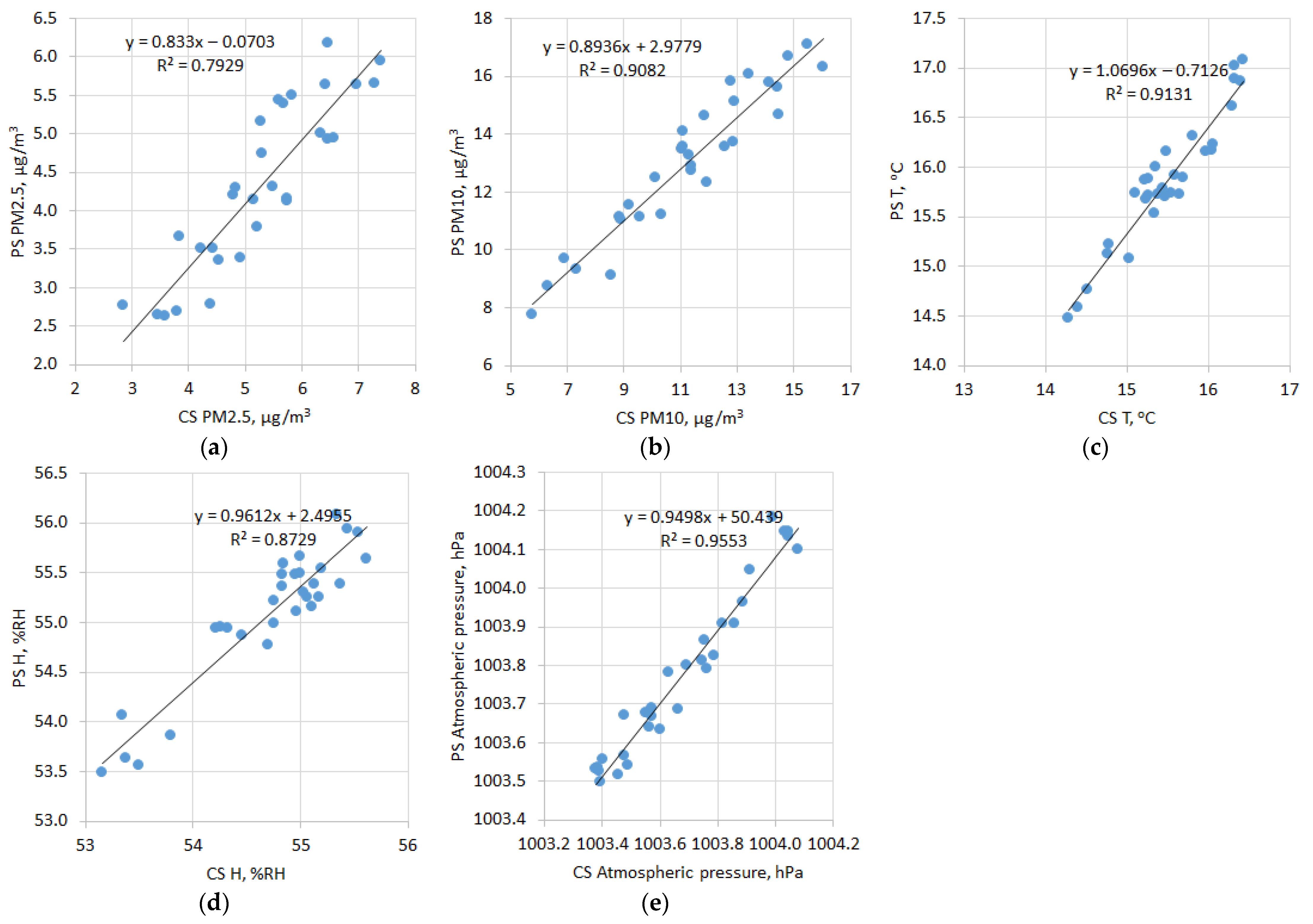 Sustainability 16 04124 g008