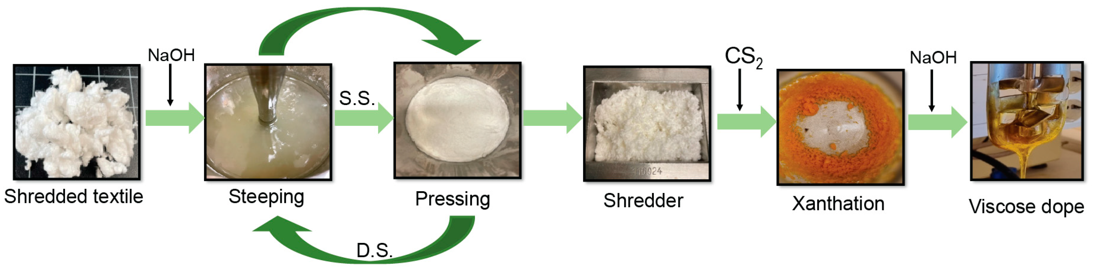 Sustainability 16 04127 g001