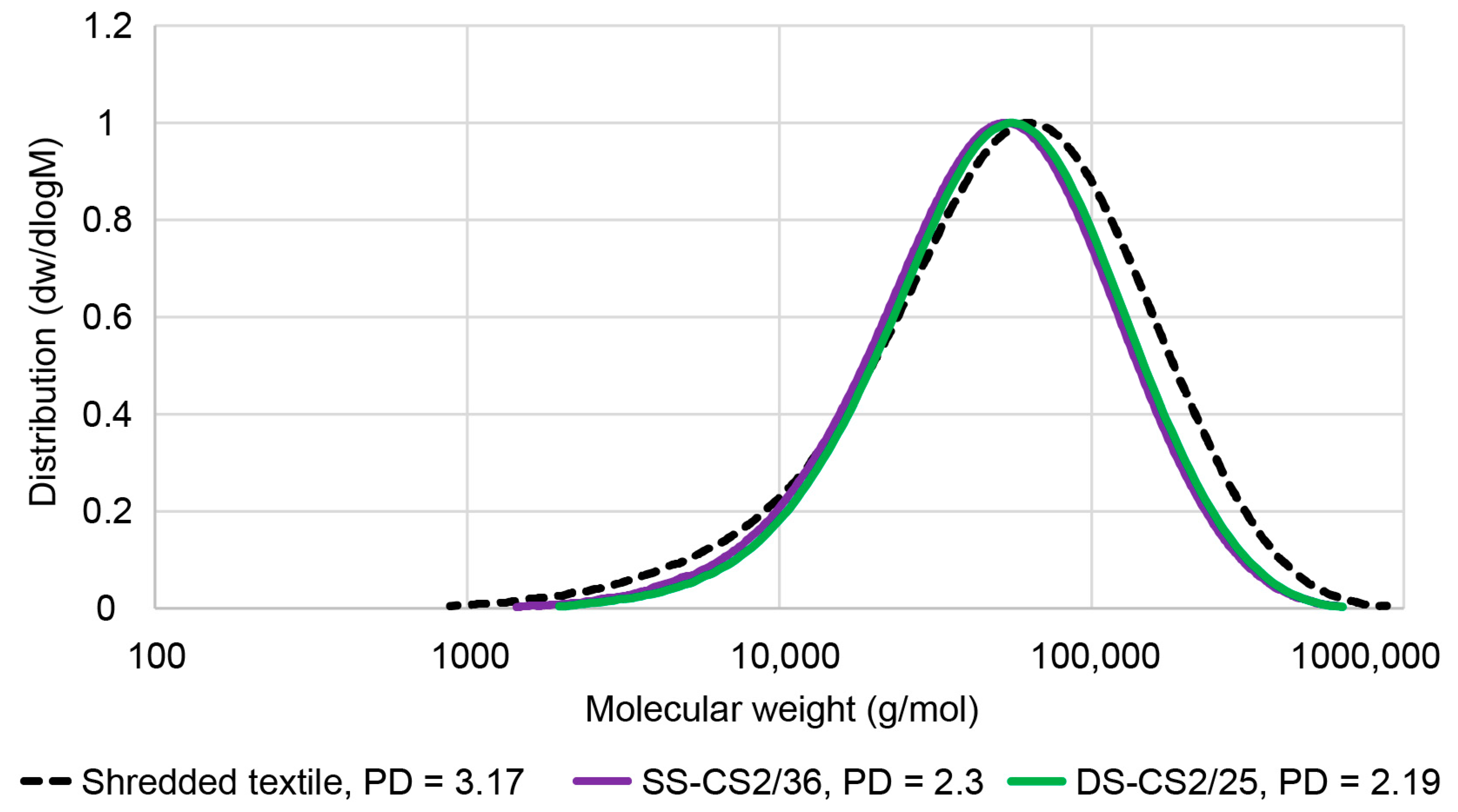Sustainability 16 04127 g003