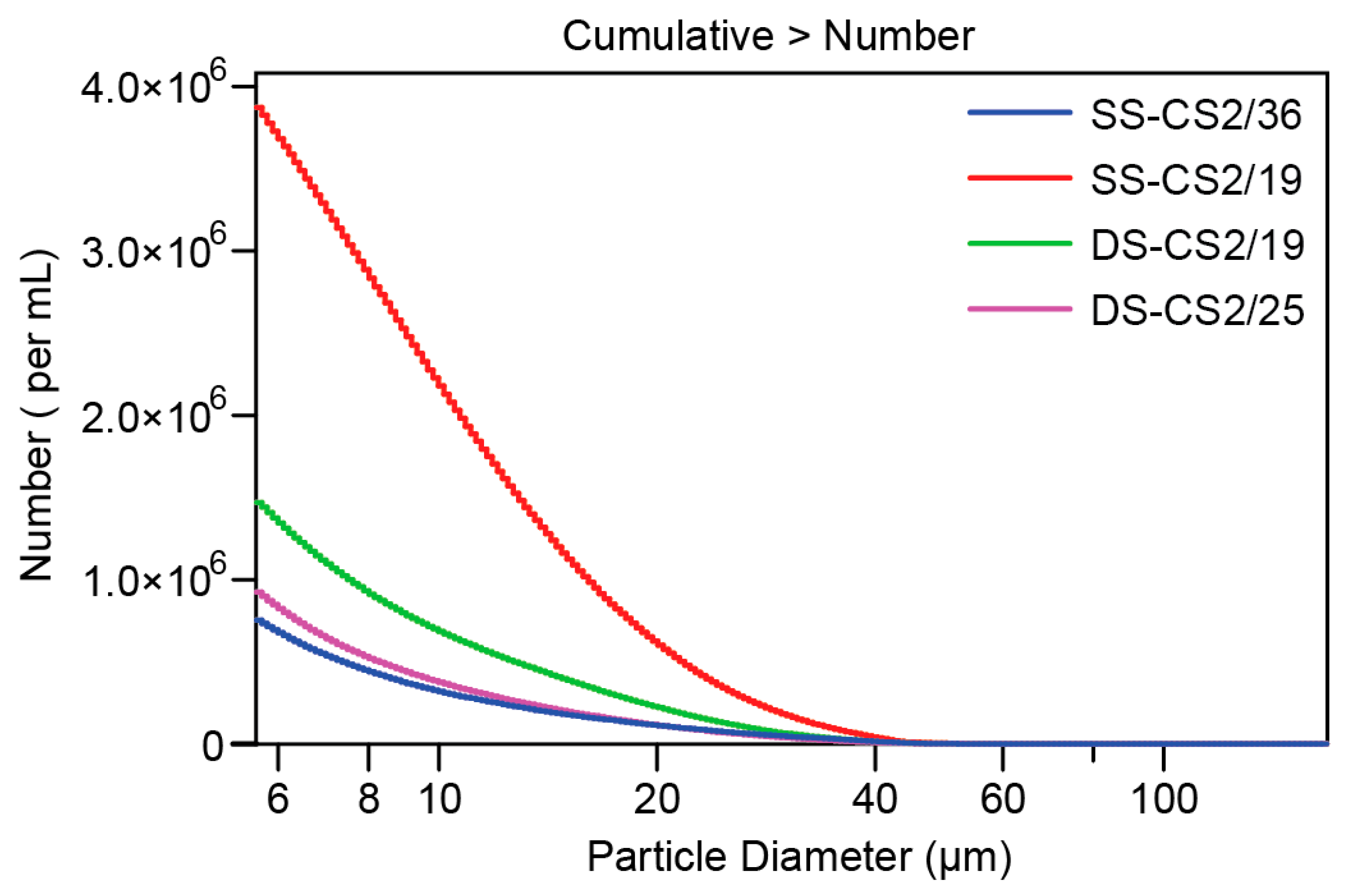 Sustainability 16 04127 g004