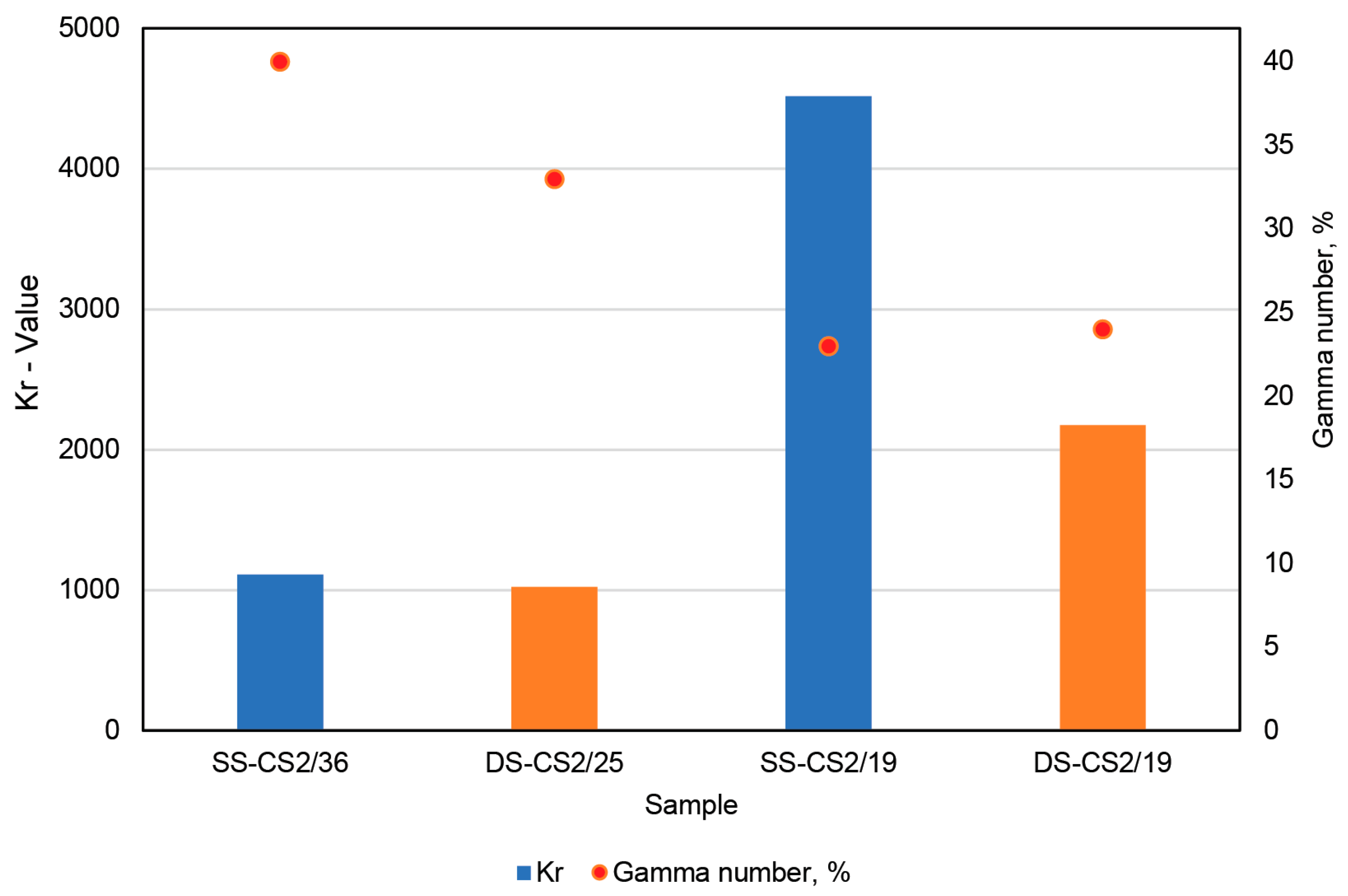 Sustainability 16 04127 g005