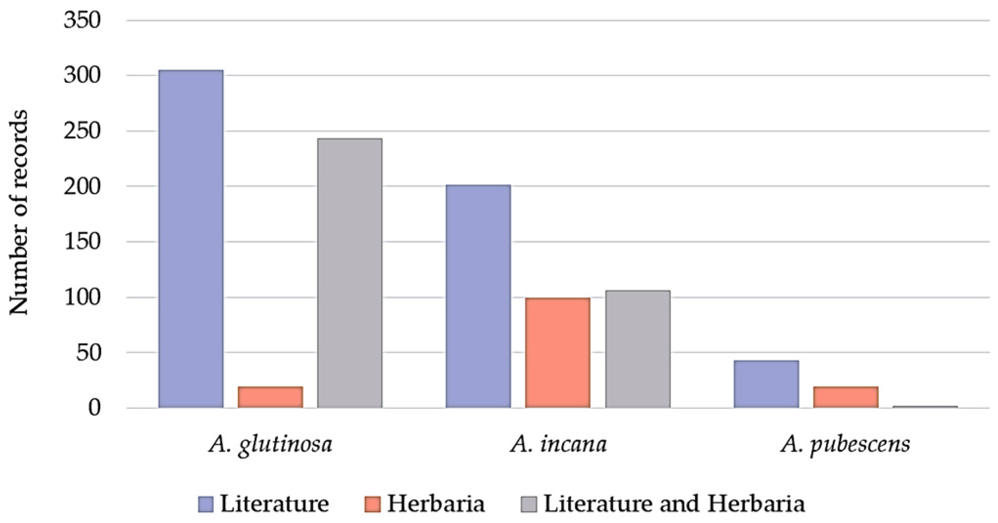 Sustainability 16 04130 g004 Sustainability 16 04130 g004