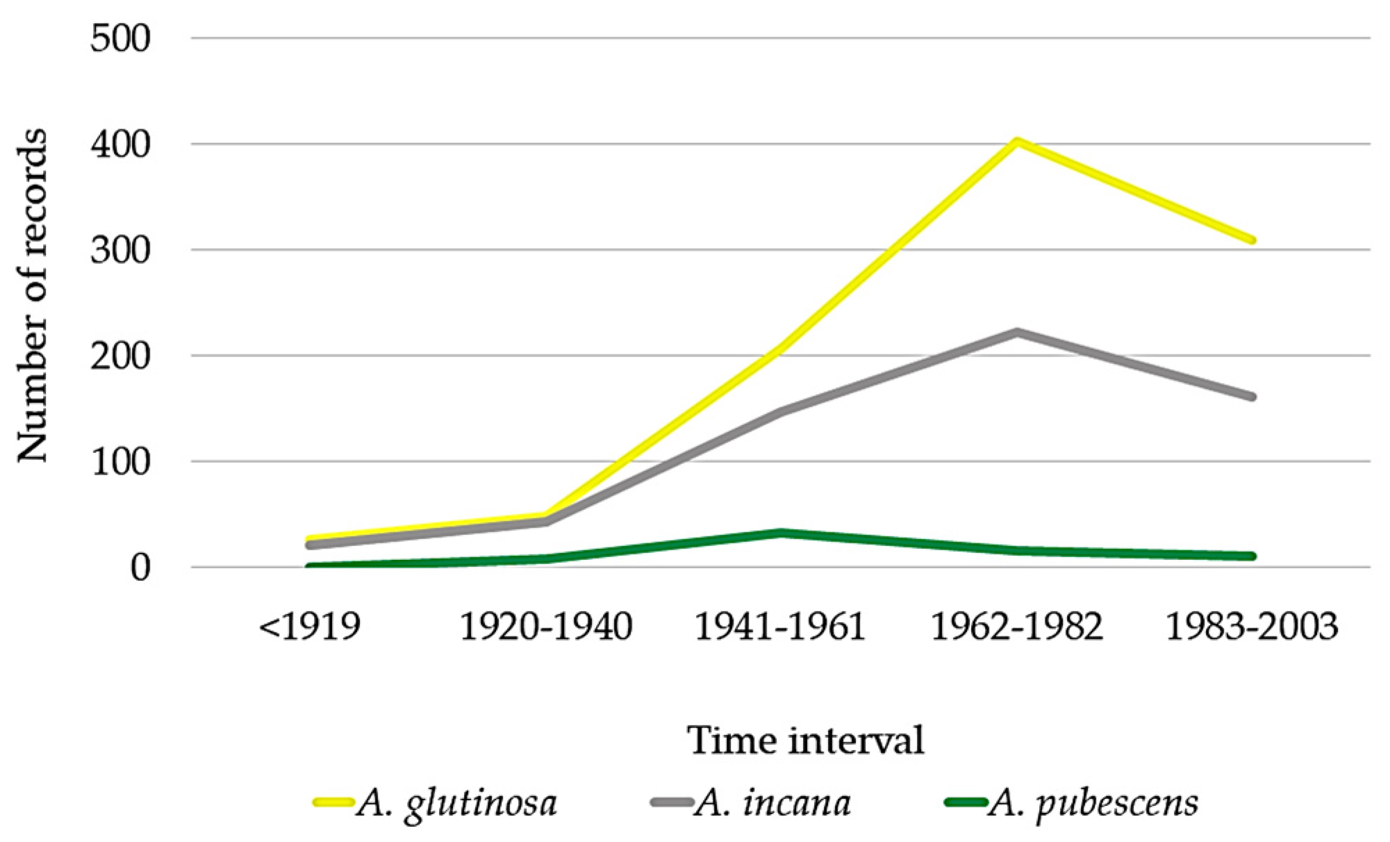 Sustainability 16 04130 g008 Sustainability 16 04130 g008