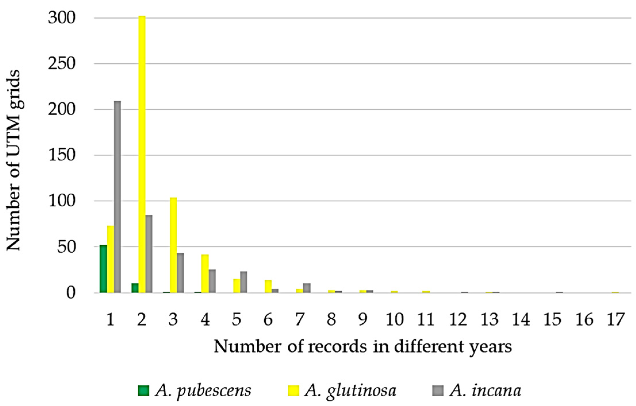 Sustainability 16 04130 g009 Sustainability 16 04130 g009