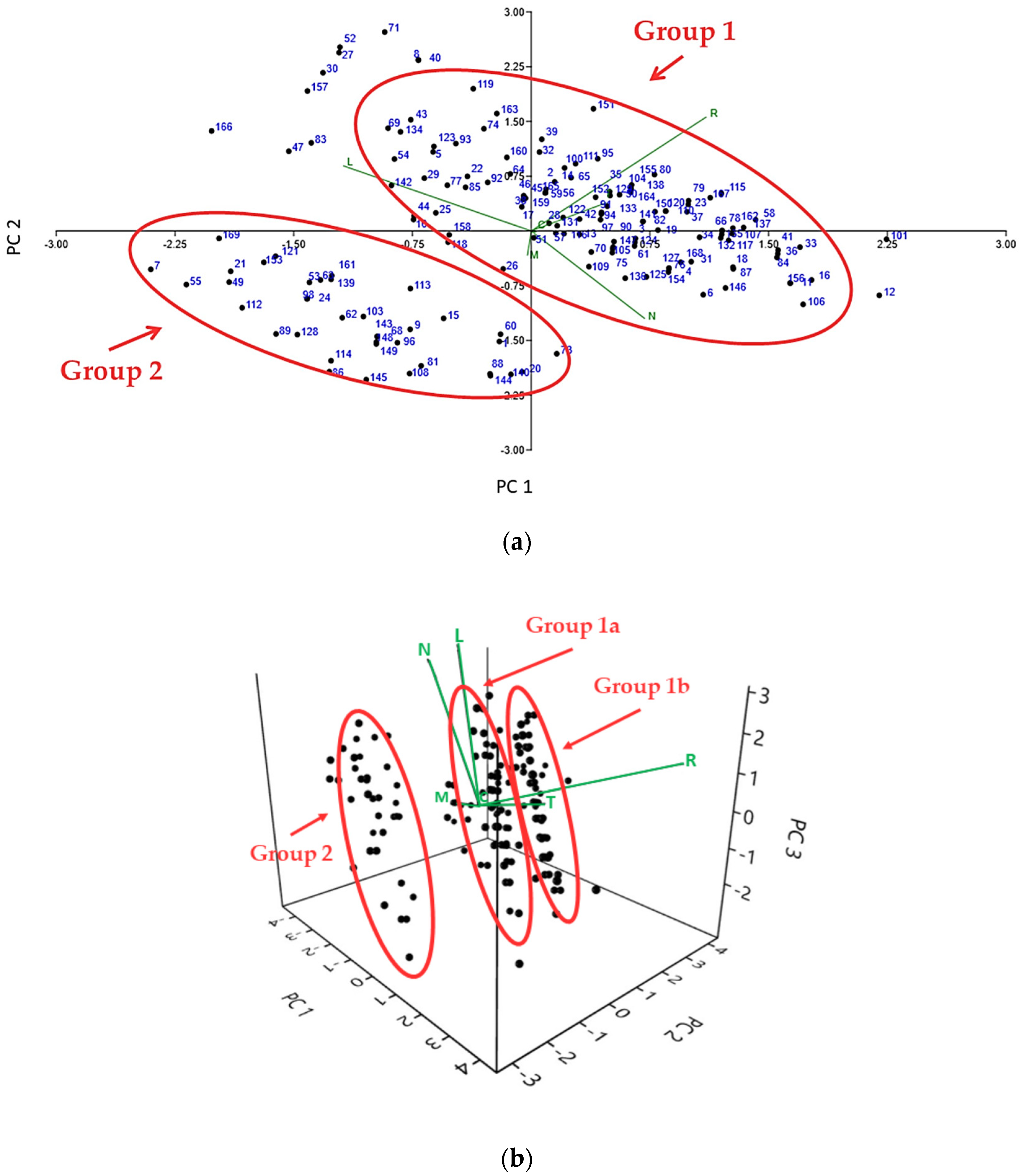 Sustainability 16 04130 g010 Sustainability 16 04130 g010