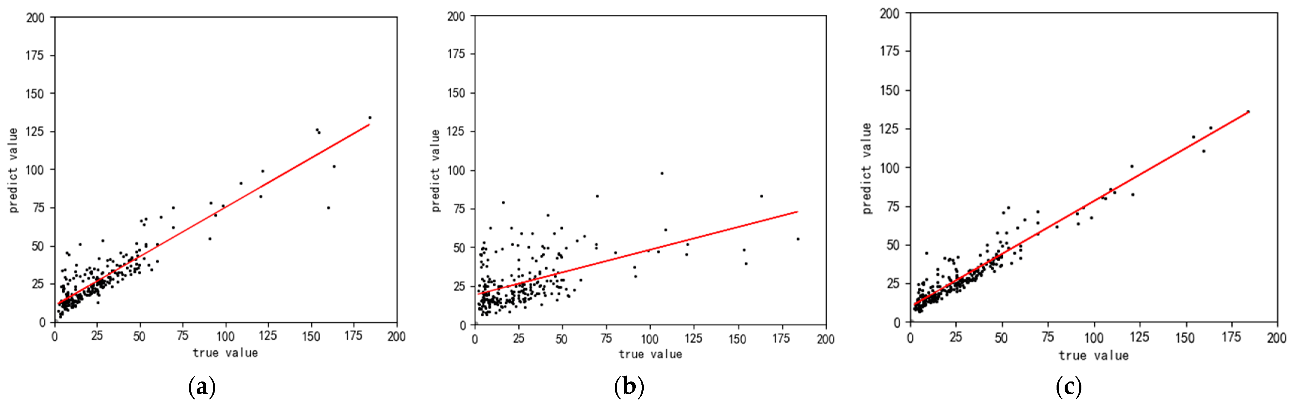 Sustainability 16 04133 g008