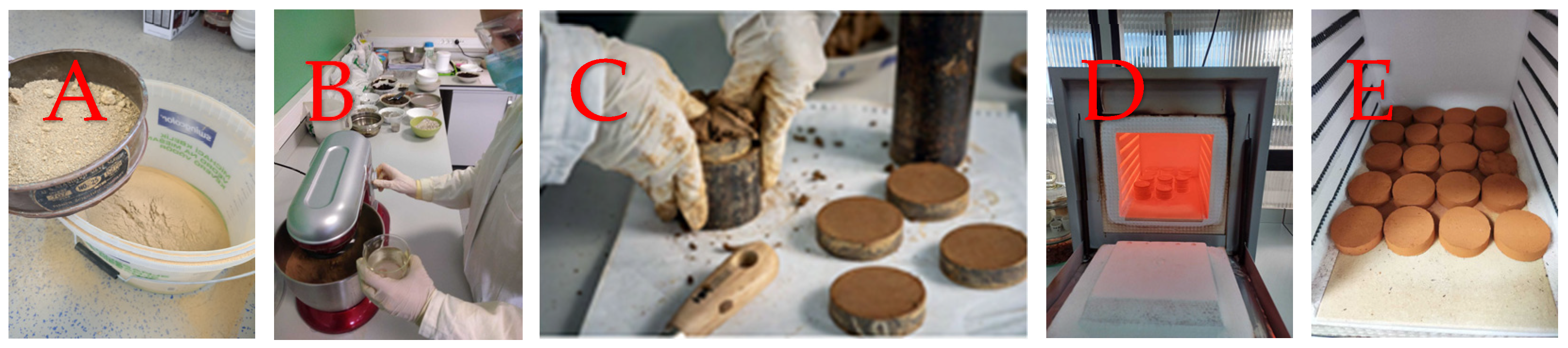 Sustainability 16 04139 g001