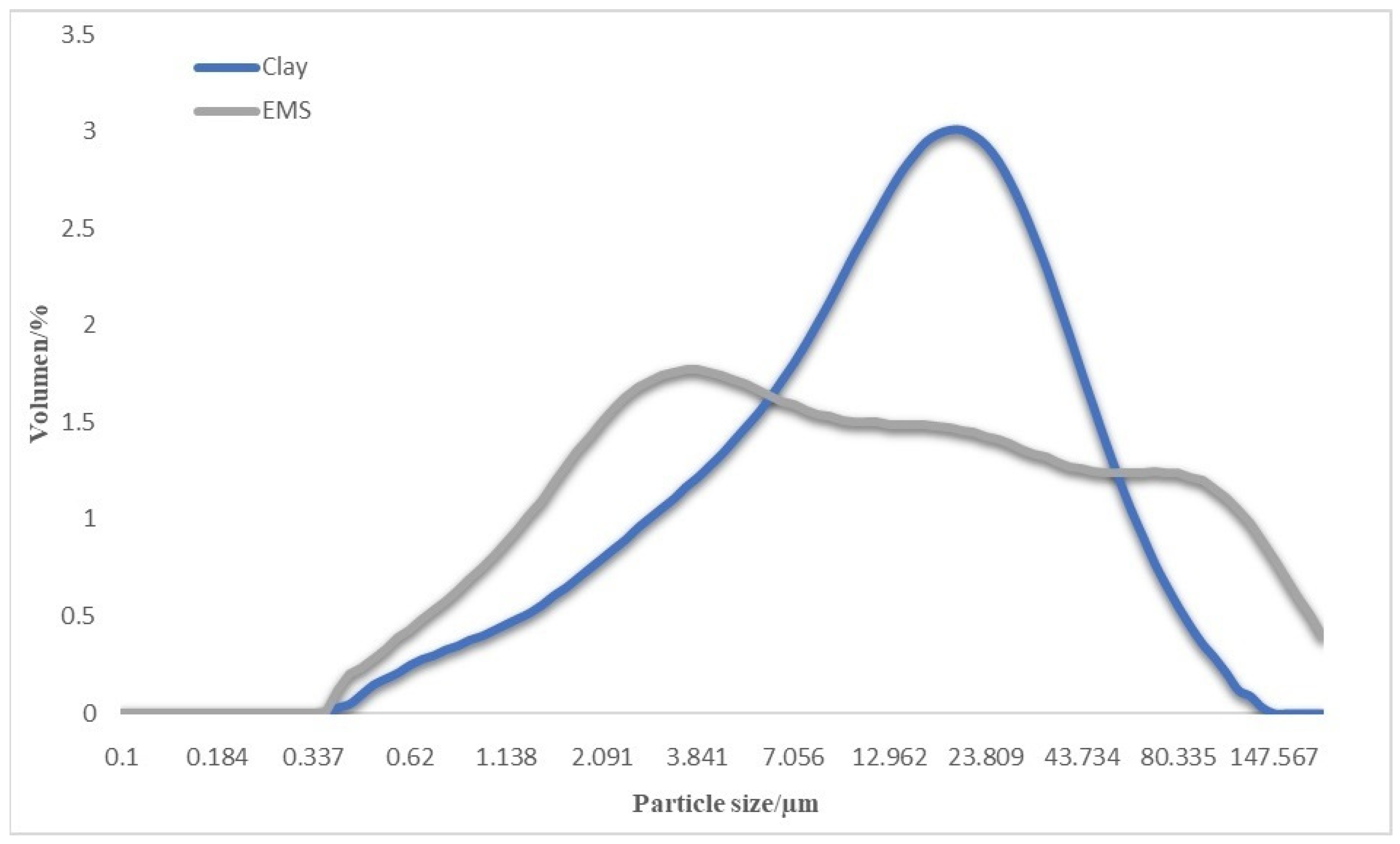 Sustainability 16 04139 g002